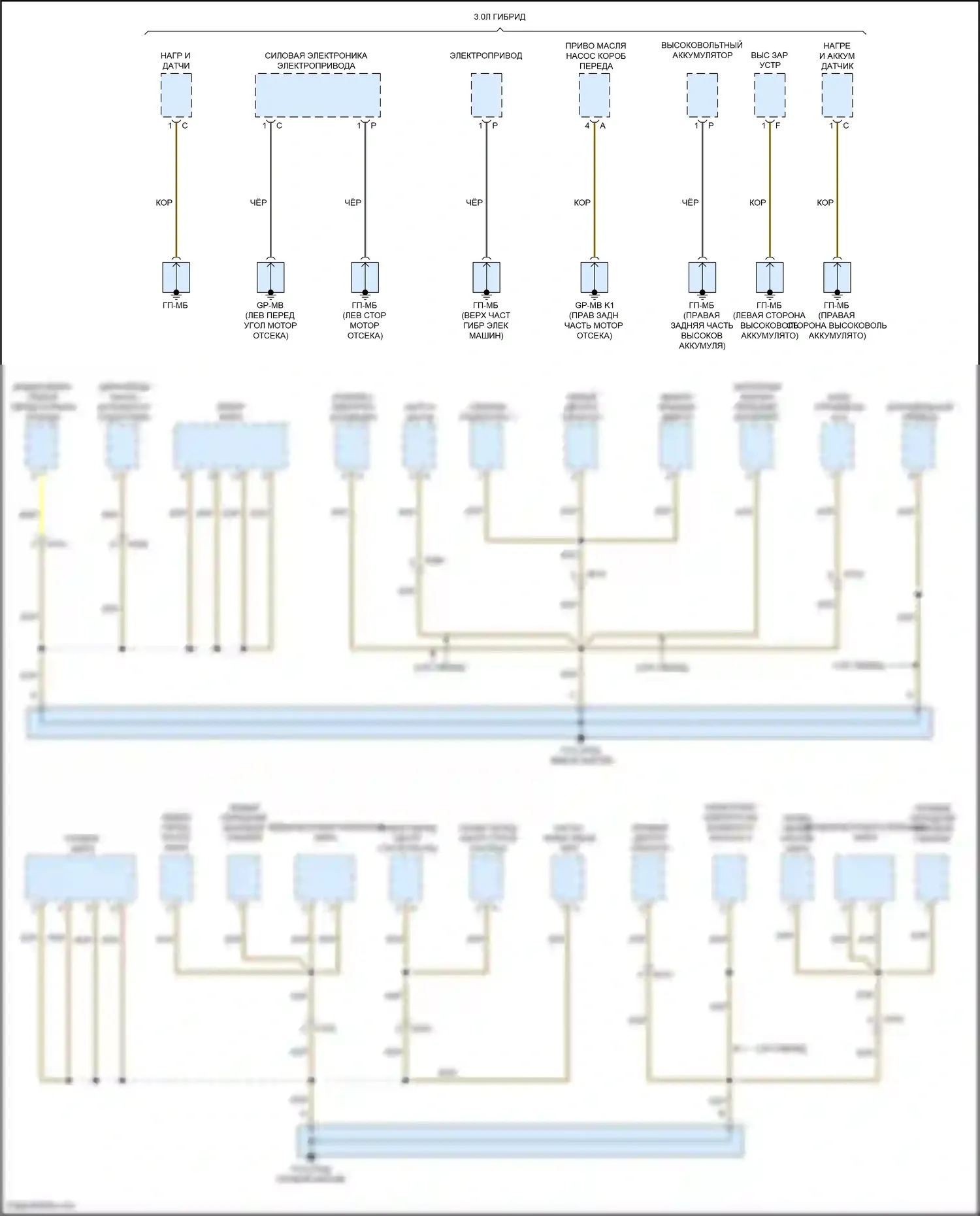 Cayenne Porsche II рестайлинг (2014-2018): Электросхема разводки массы (1 из 7) 