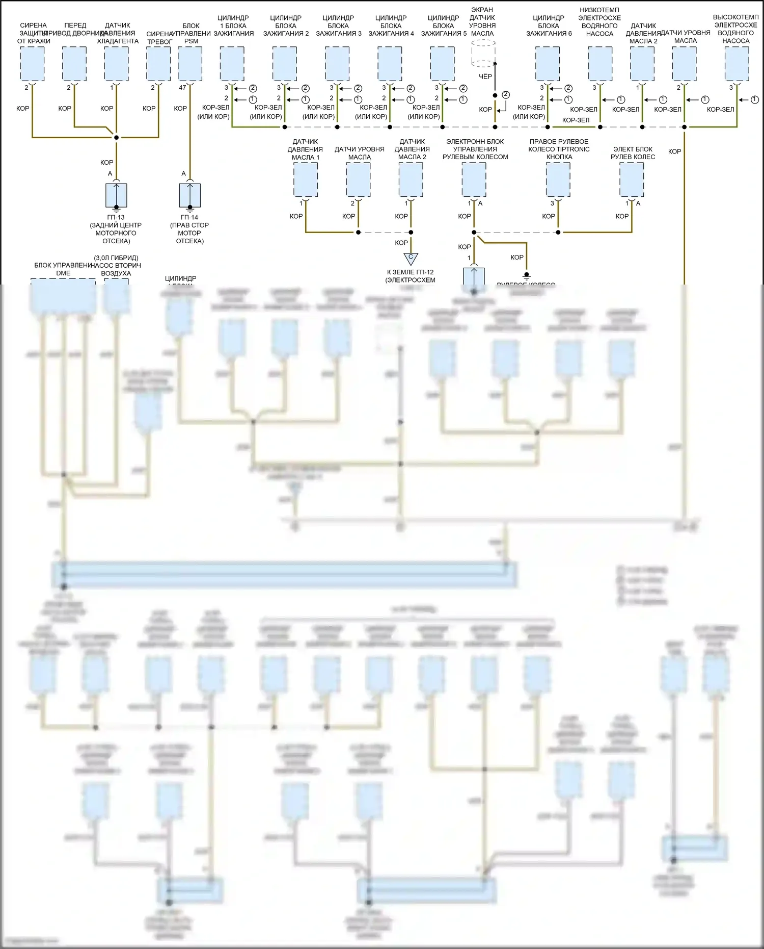 Cayenne Porsche II рестайлинг (2014-2018): Электросхема разводки массы (2 из 7) 