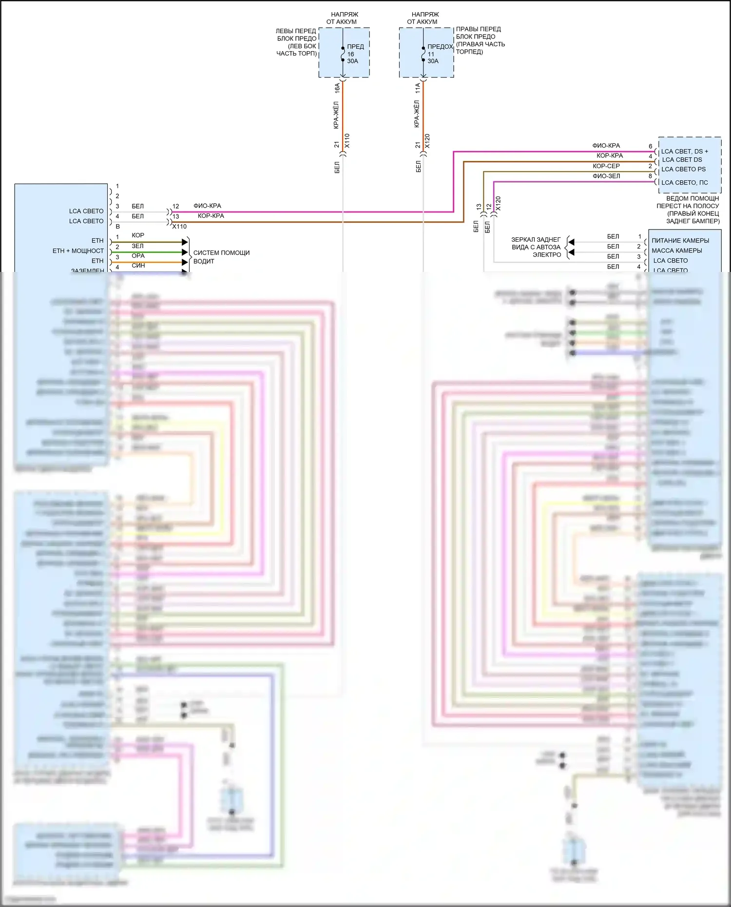 Cayenne Porsche II рестайлинг (2014-2018): Электросхема управления зеркалами заднего вида 