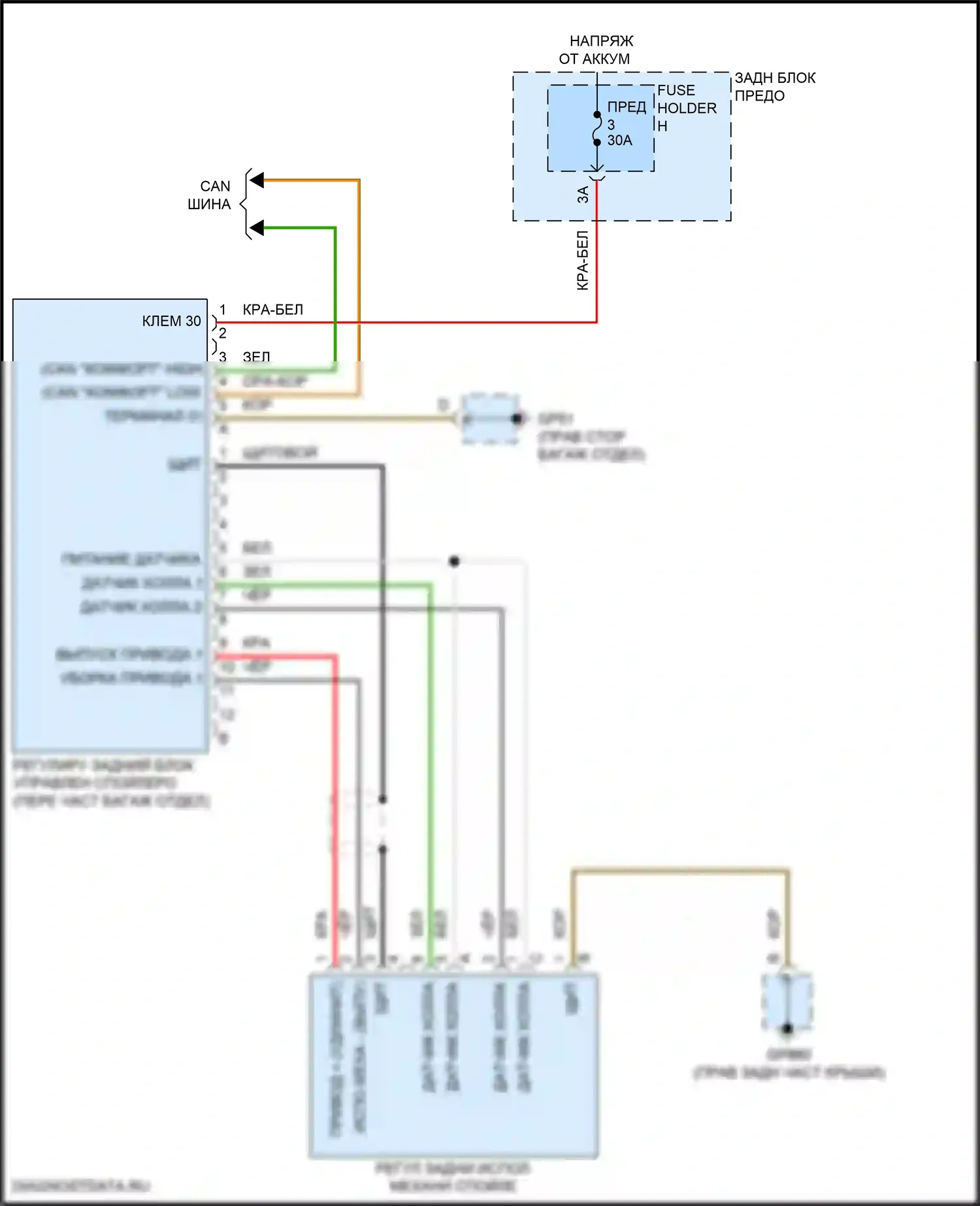 Cayenne Porsche III рестайлинг (2023-2024): Электросхема активного заднего спойлера 