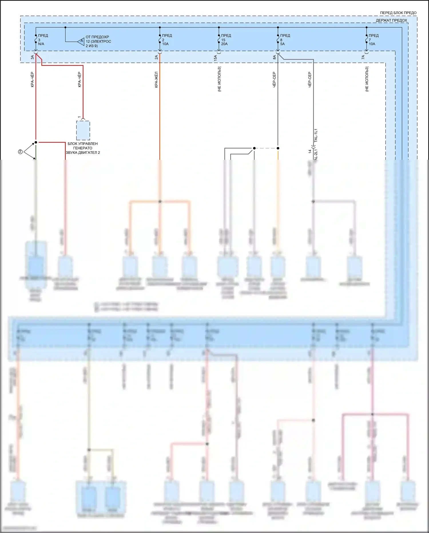 Cayenne Porsche III рестайлинг (2023-2024): Электросхема блока предохранителей реле (3 из 9) 