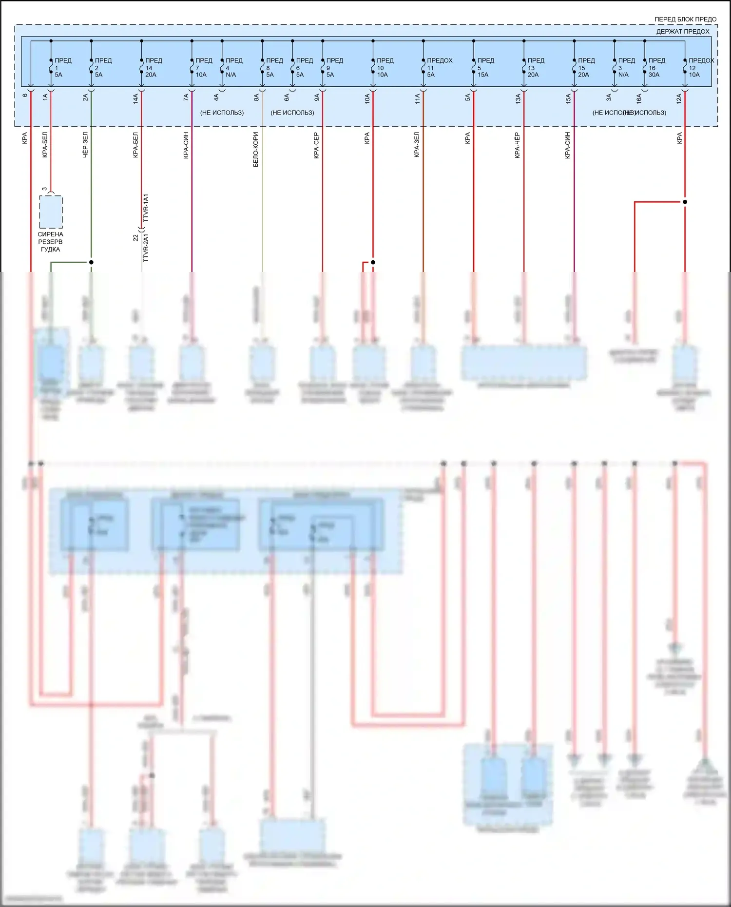Cayenne Porsche III рестайлинг (2023-2024): Электросхема блока предохранителей реле (4 из 9) 