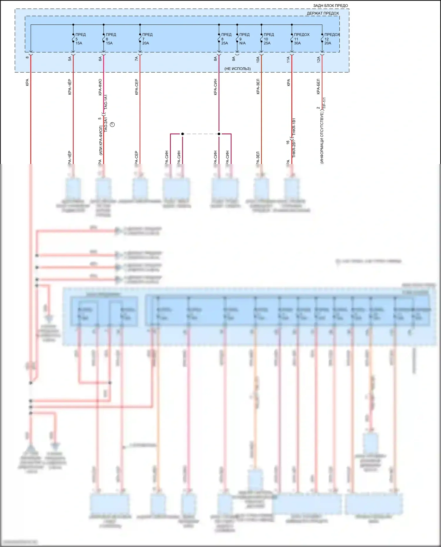 Cayenne Porsche III рестайлинг (2023-2024): Электросхема блока предохранителей реле (7 из 9) 