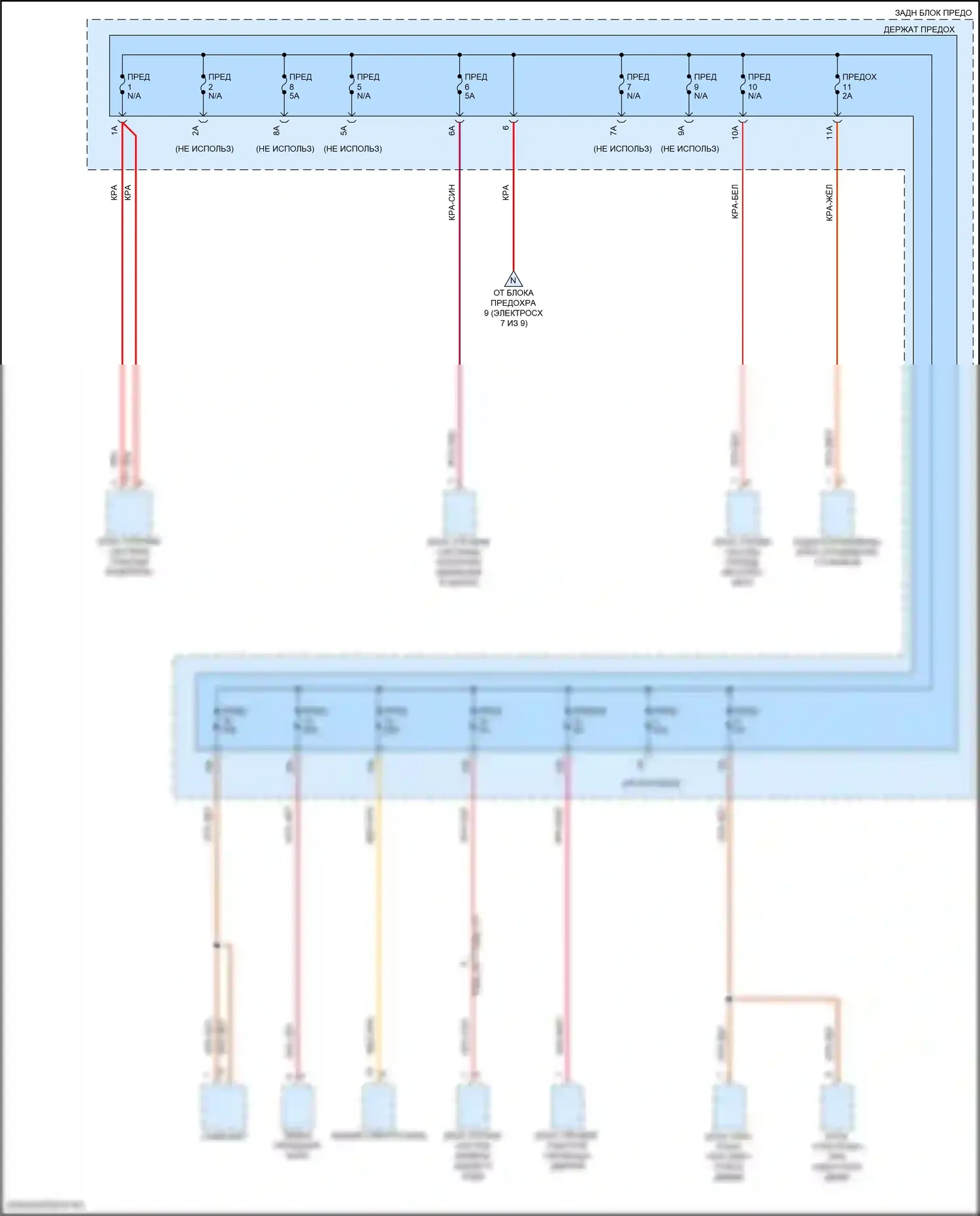 Cayenne Porsche III рестайлинг (2023-2024): Электросхема блока предохранителей реле (8 из 9) 