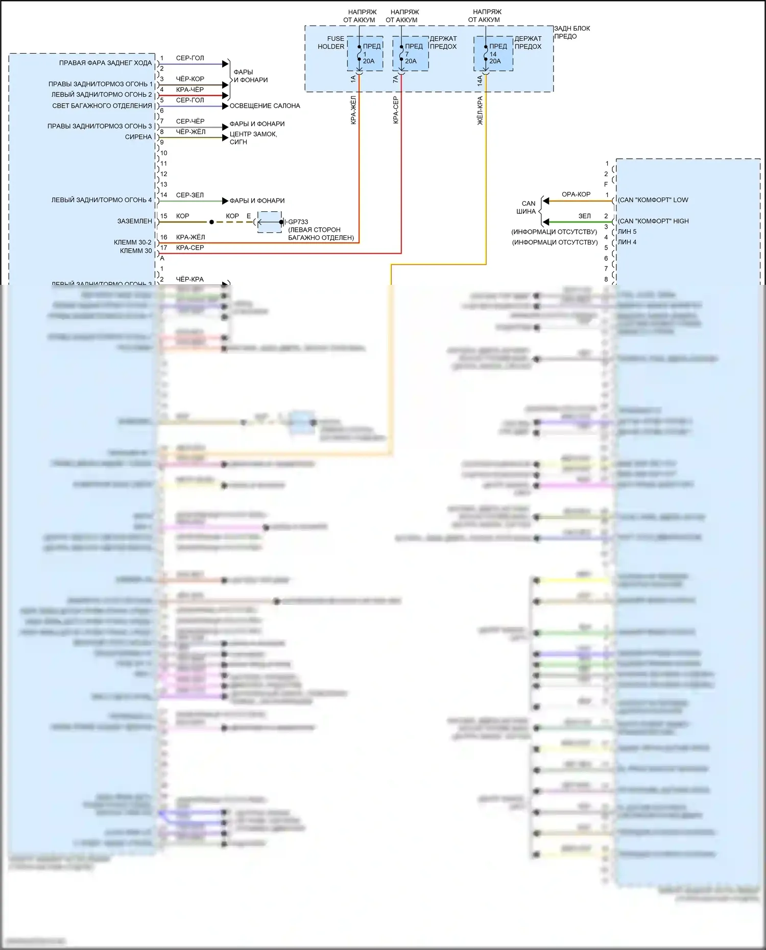 Cayenne Porsche III рестайлинг (2023-2024): Электросхема блоков управления кузовом (3 из 3) 