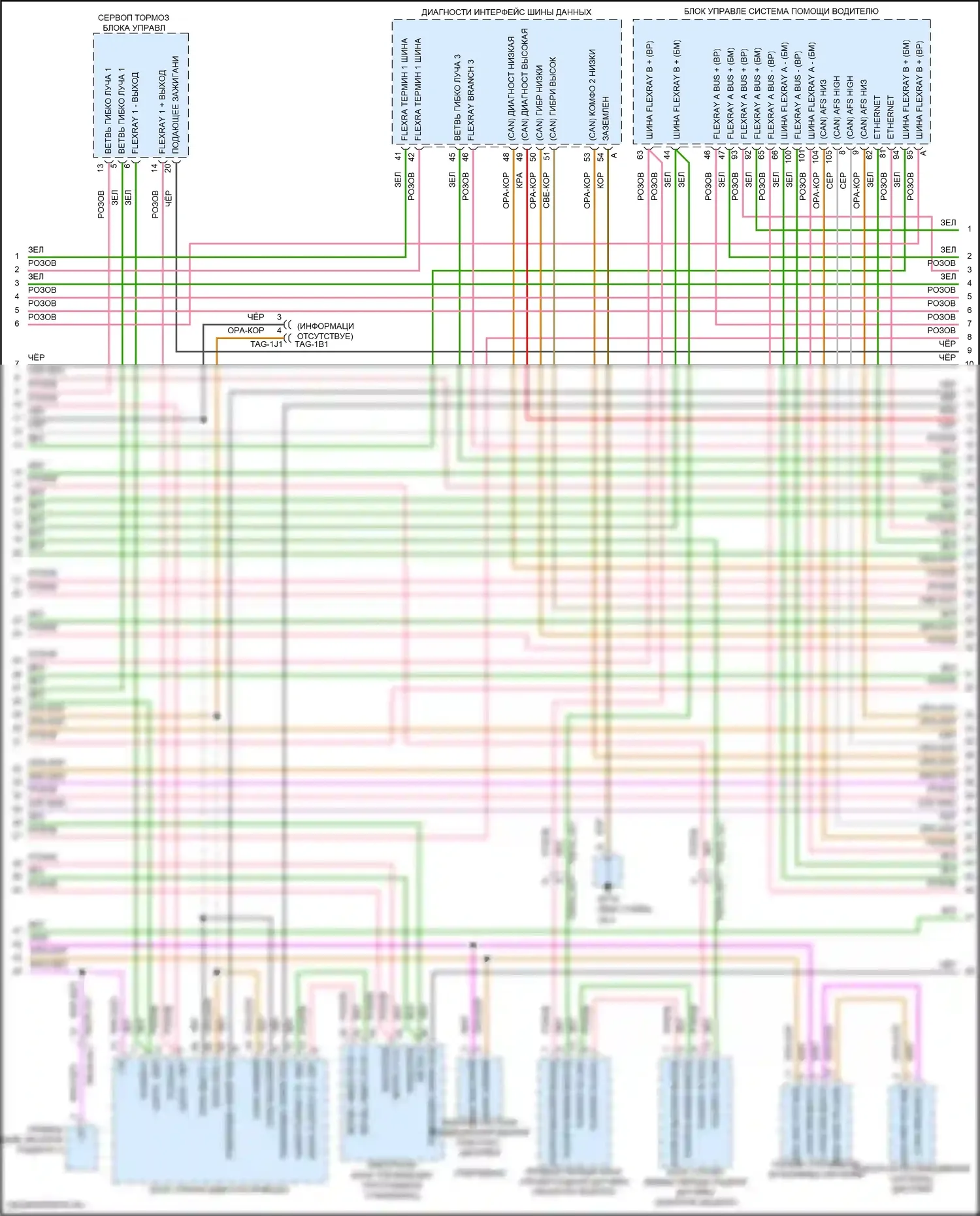 Cayenne Porsche III рестайлинг (2023-2024): Can шина электросхема (2 из 6) 