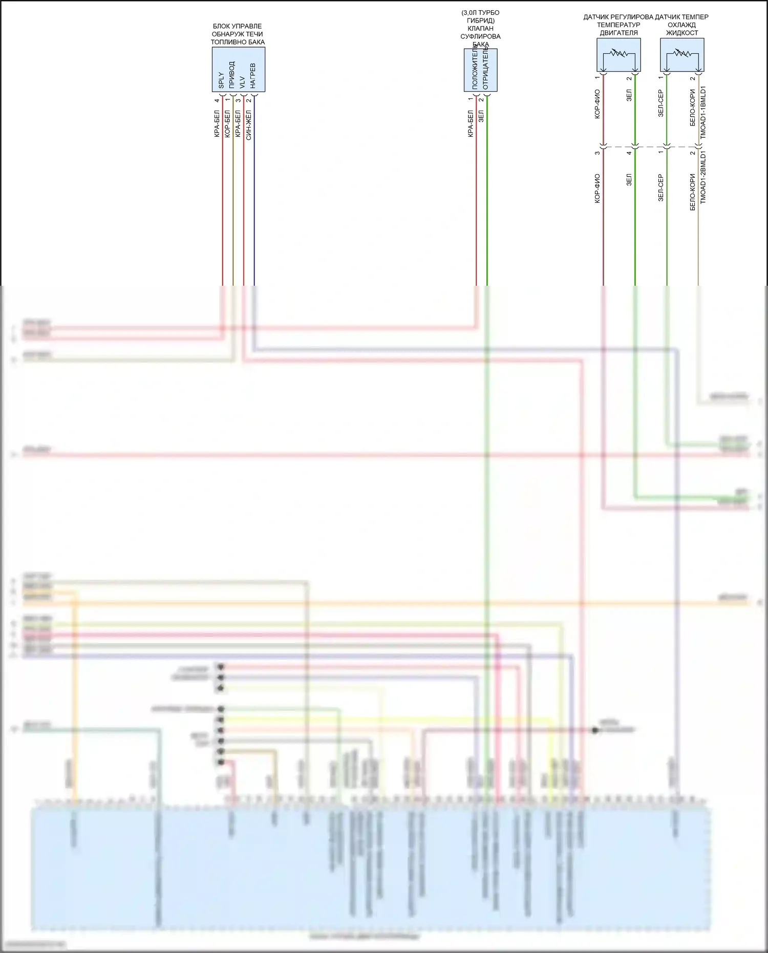 Cayenne Porsche III рестайлинг (2023-2024): Электросхема двигатель 3.0л турбо гибрид, двигатель управляет электросхема (7 из 8) 