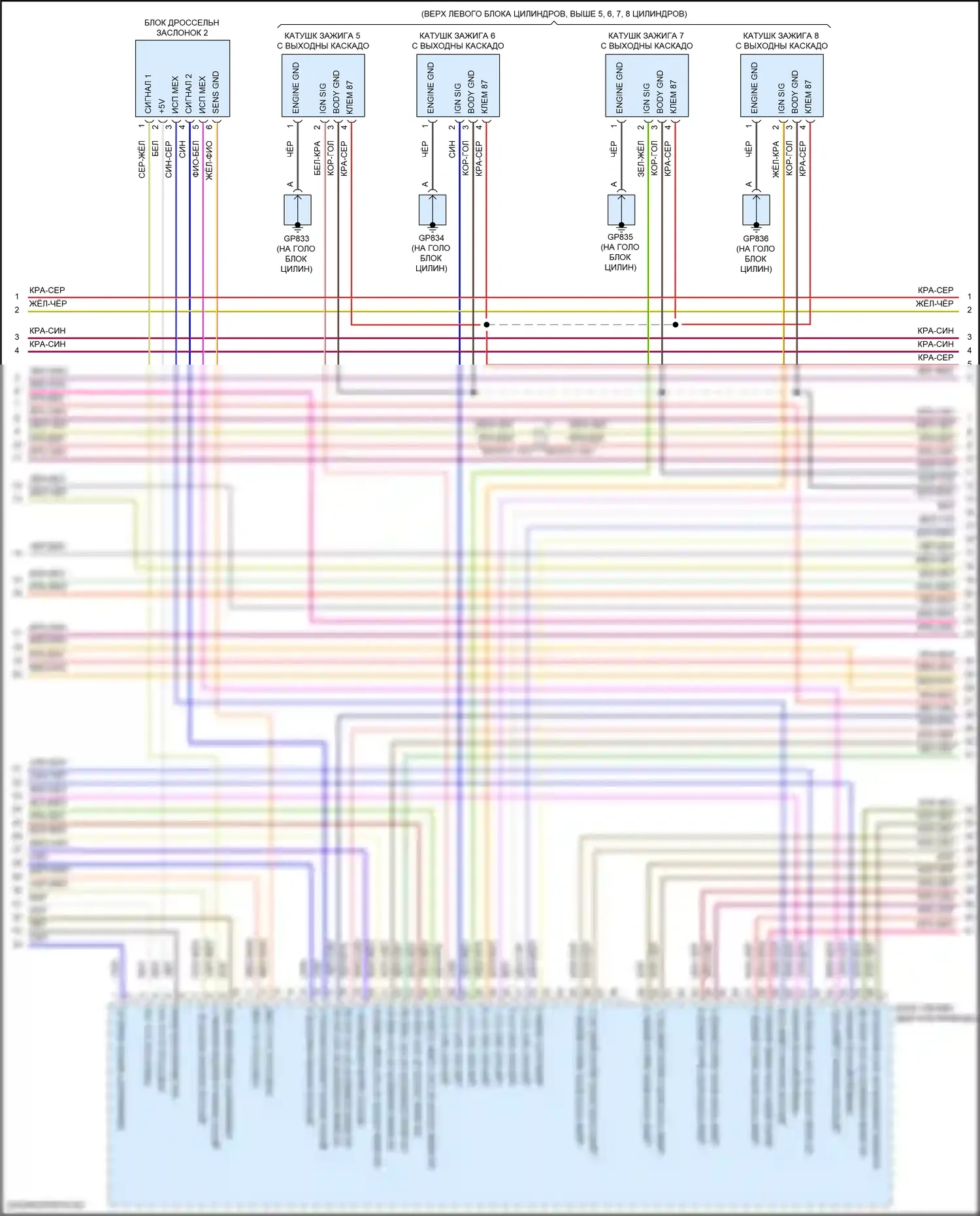 Cayenne Porsche III рестайлинг (2023-2024): Электросхема двигателя 4.0л турбо, еа825 (3 из 11) 