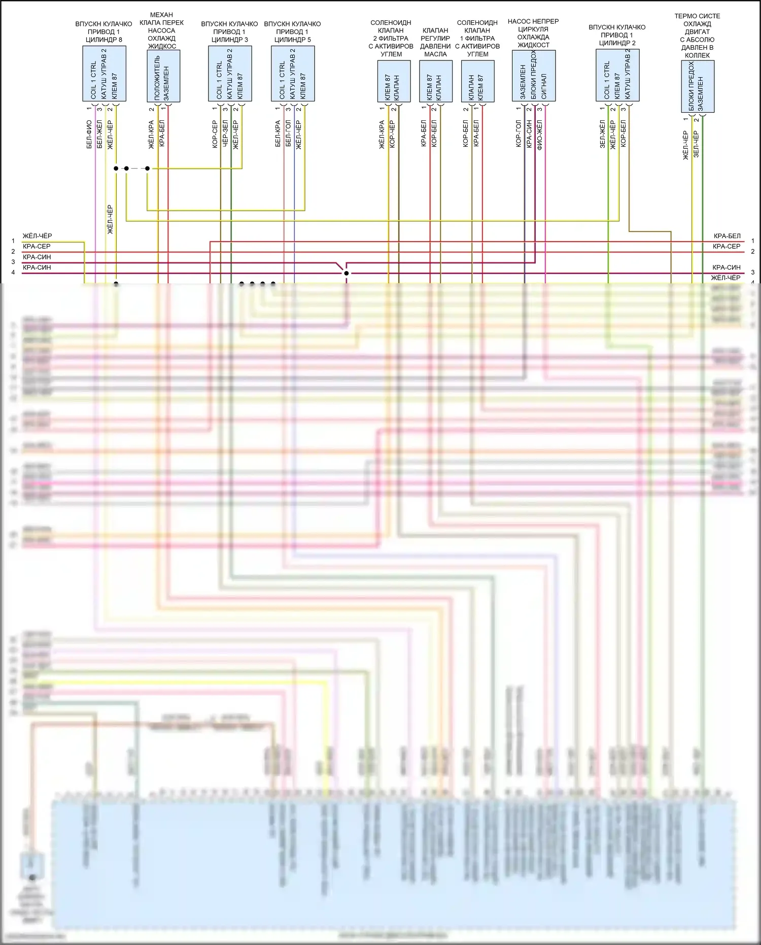 Cayenne Porsche III рестайлинг (2023-2024): Электросхема двигателя 4.0л турбо, еа825 (5 из 11) 