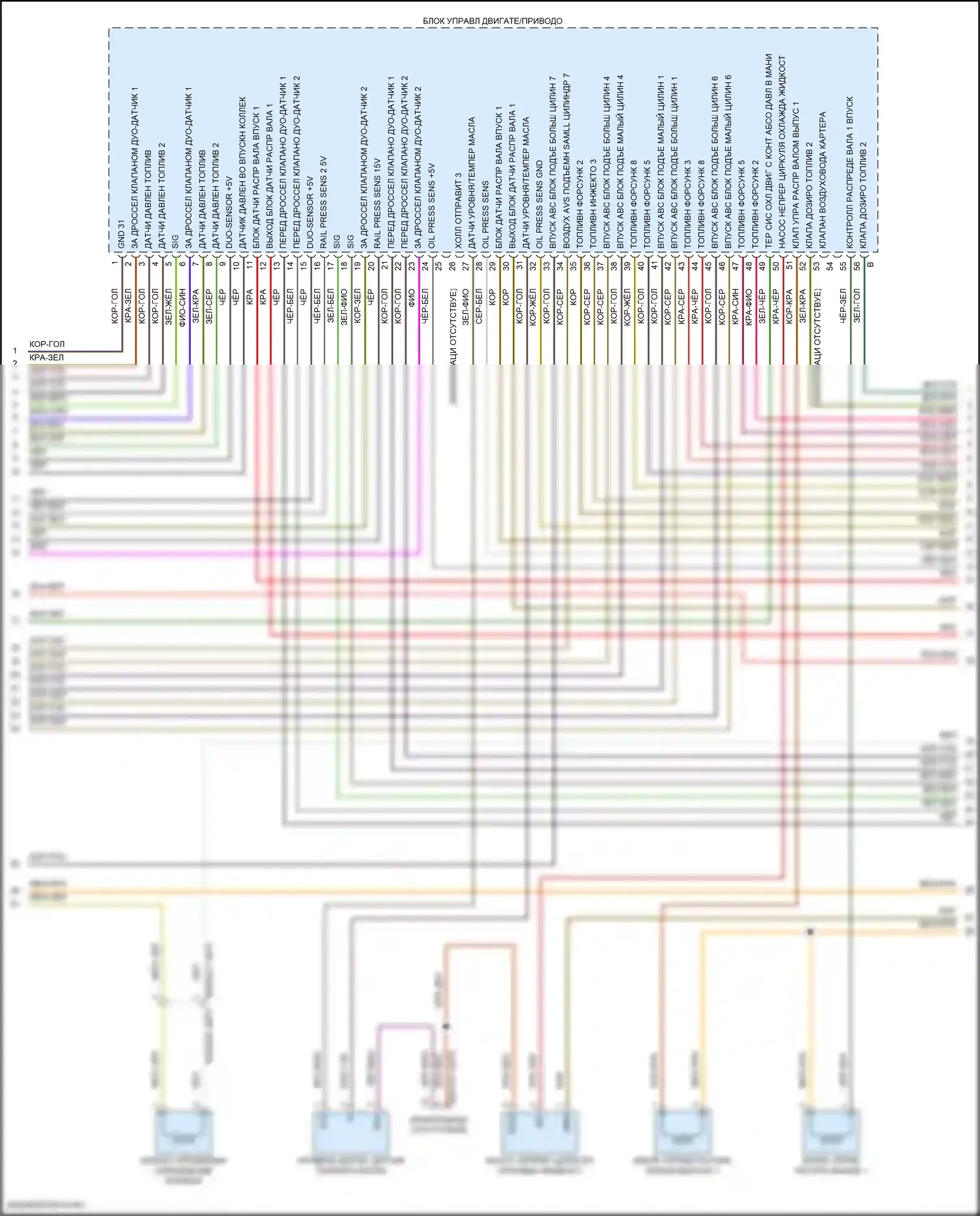 Cayenne Porsche III рестайлинг (2023-2024): Электросхема двигателя 4.0l turbo, ea825evo (4 из 13) 