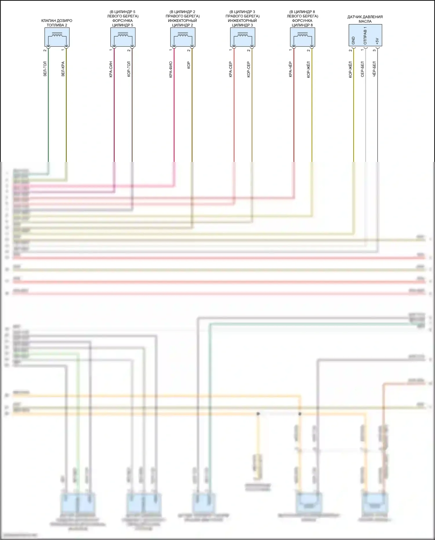 Cayenne Porsche III рестайлинг (2023-2024): Электросхема двигателя 4.0l turbo, ea825evo (5 из 13) 