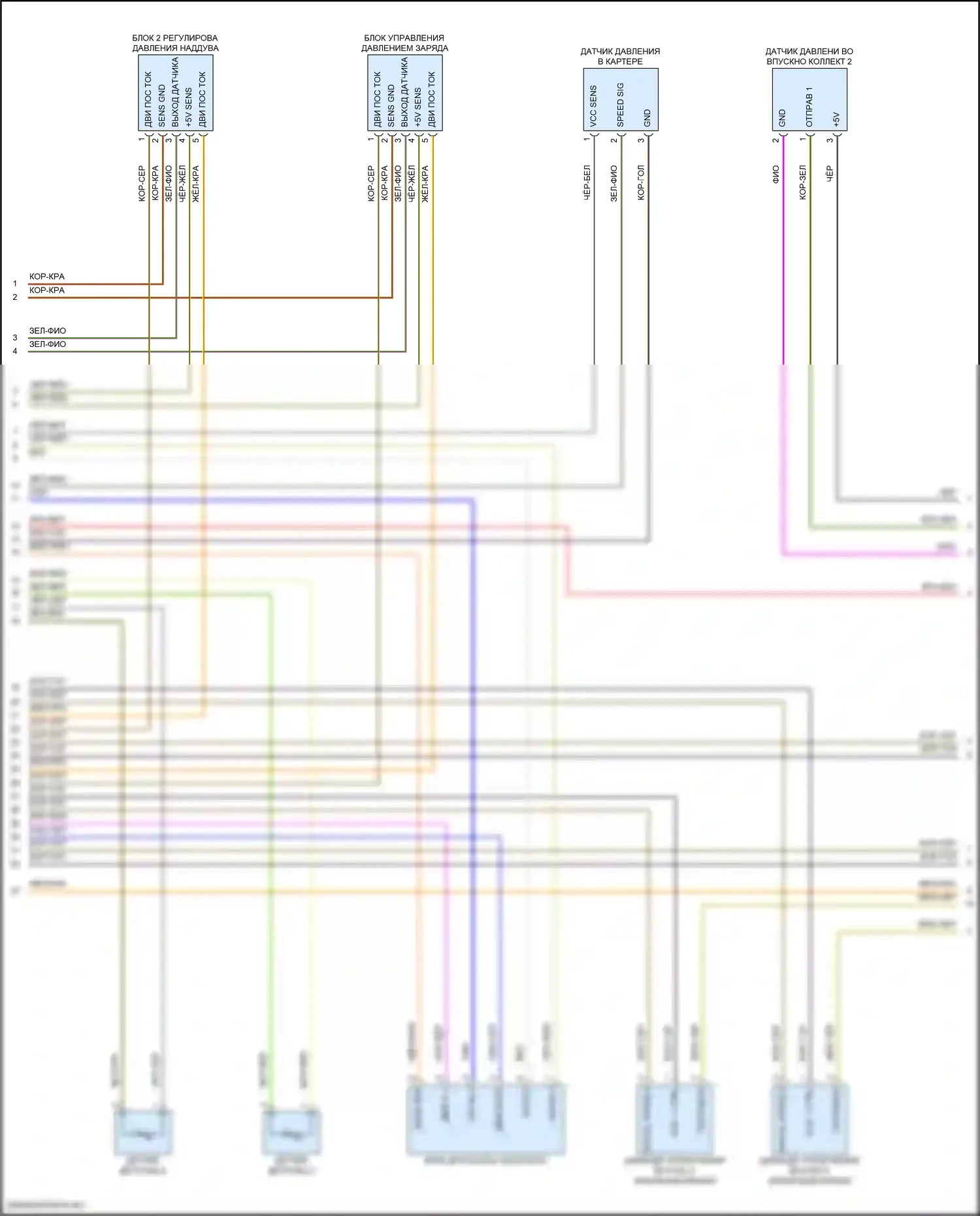 Cayenne Porsche III рестайлинг (2023-2024): Электросхема двигателя 4.0л турбо гибрид, электросхема органов управления двигателем, ea825evo (2 из 13) 