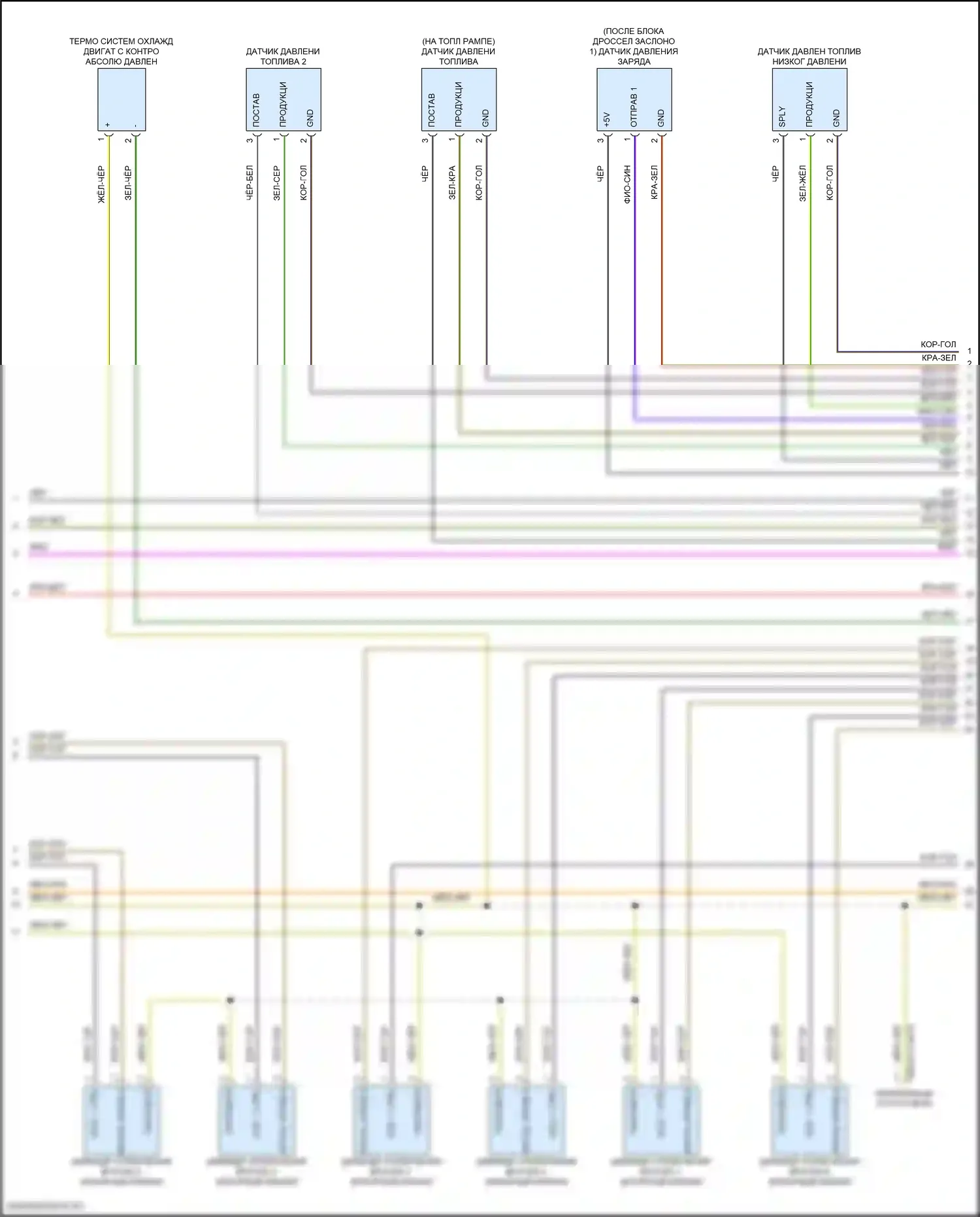 Cayenne Porsche III рестайлинг (2023-2024): Электросхема двигателя 4.0л турбо гибрид, электросхема органов управления двигателем, ea825evo (3 из 13) 