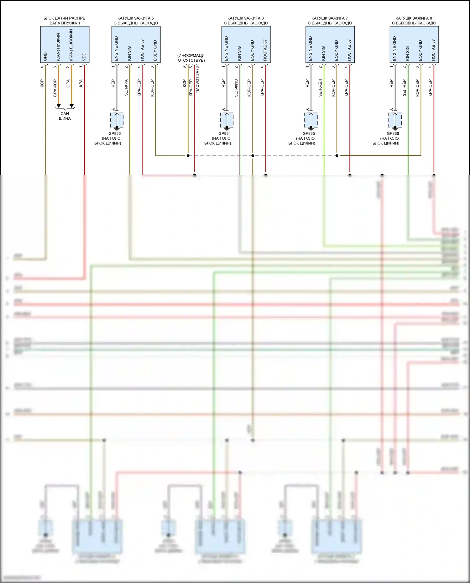 Cayenne Porsche III рестайлинг (2023-2024): Электросхема двигателя 4.0л турбо гибрид, электросхема органов управления двигателем, ea825evo (6 из 13) 
