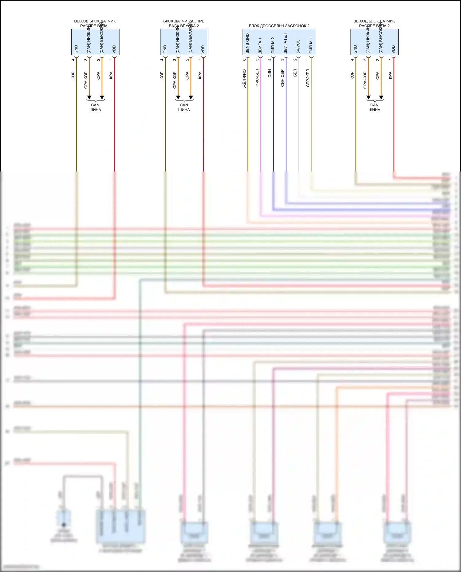 Cayenne Porsche III рестайлинг (2023-2024): Электросхема двигателя 4.0л турбо гибрид, электросхема органов управления двигателем, ea825evo (7 из 13) 