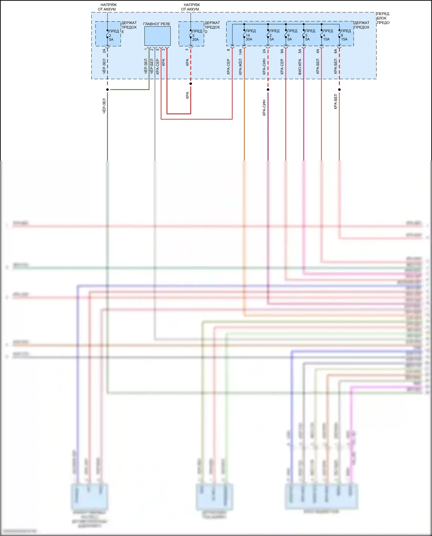 Cayenne Porsche III рестайлинг (2023-2024): Электросхема двигателя 4.0л турбо гибрид, электросхема органов управления двигателем, ea825evo (9 из 13) 