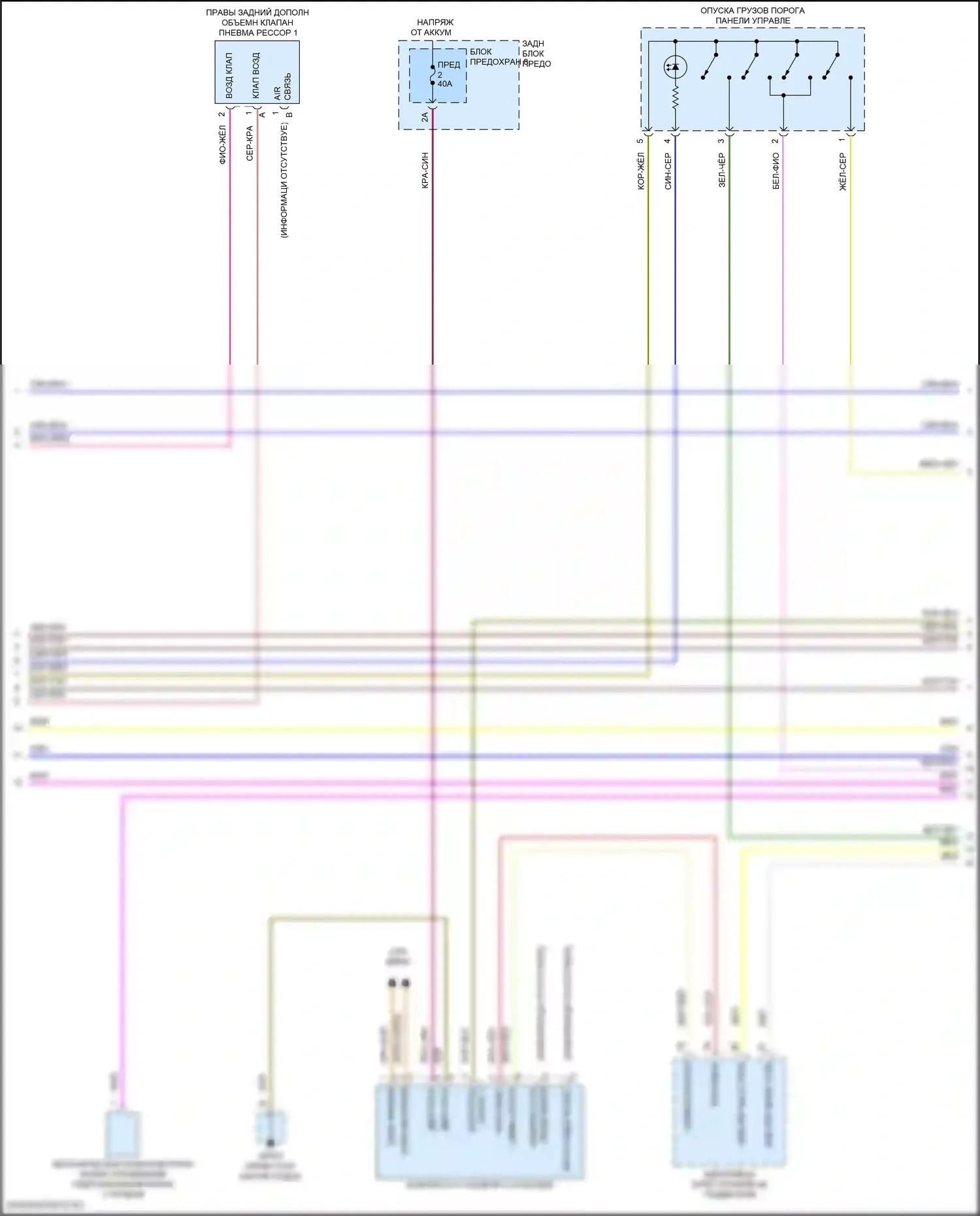 Cayenne Porsche III рестайлинг (2023-2024): Электросхема электронного контроля уровня (2 из 4) 