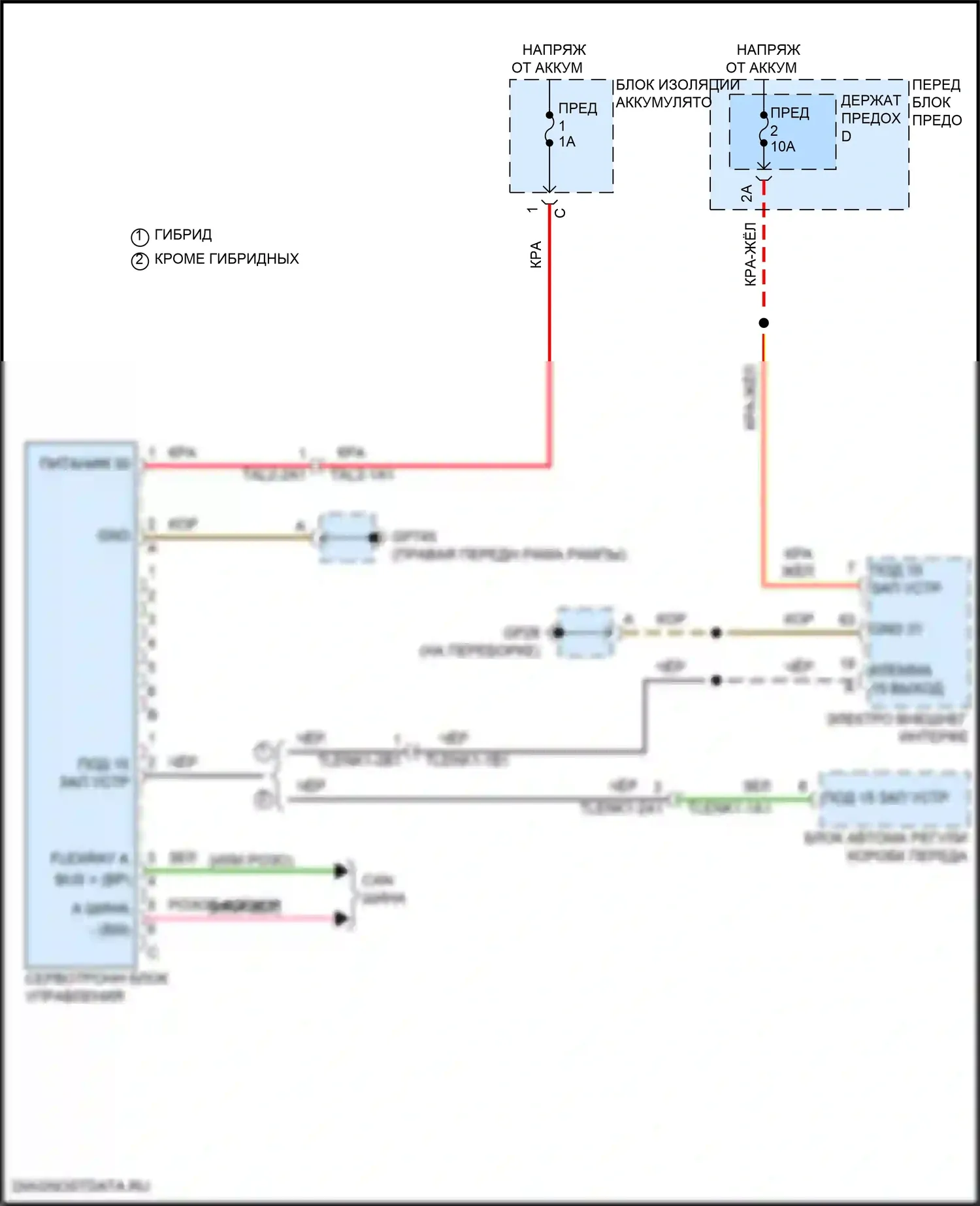 Cayenne Porsche III рестайлинг (2023-2024): Электросхема электроусилителя руля 
