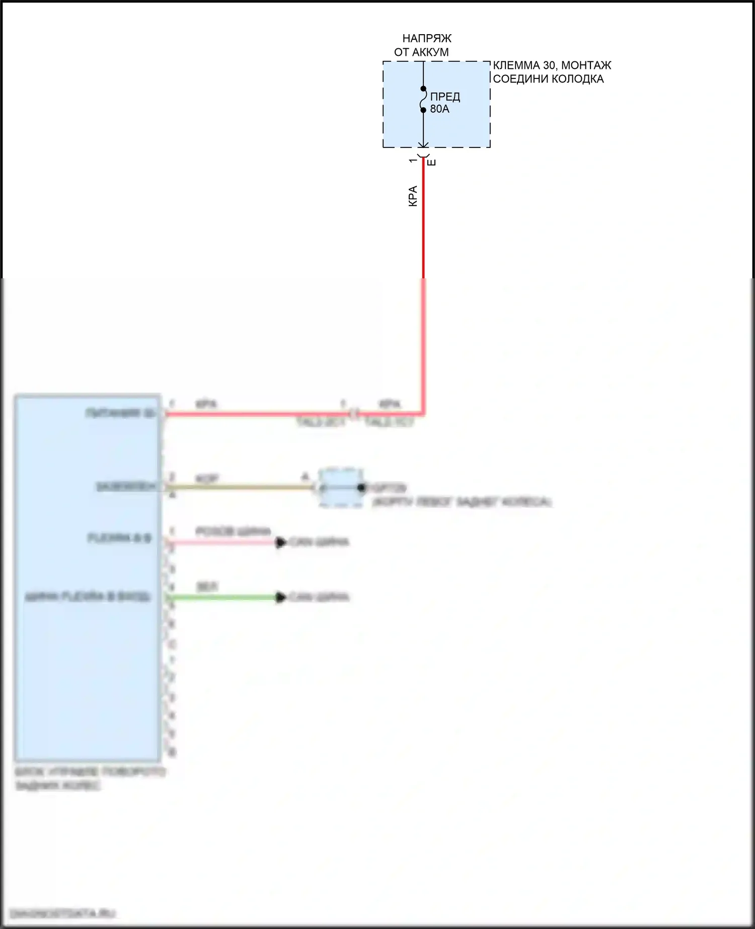 Cayenne Porsche III рестайлинг (2023-2024): Электросхема рулевого управления заднего моста 