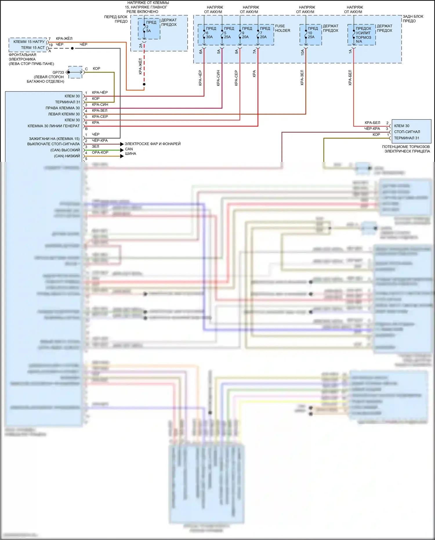 Cayenne Porsche III рестайлинг (2023-2024): Электросхема буксировки прицепа 