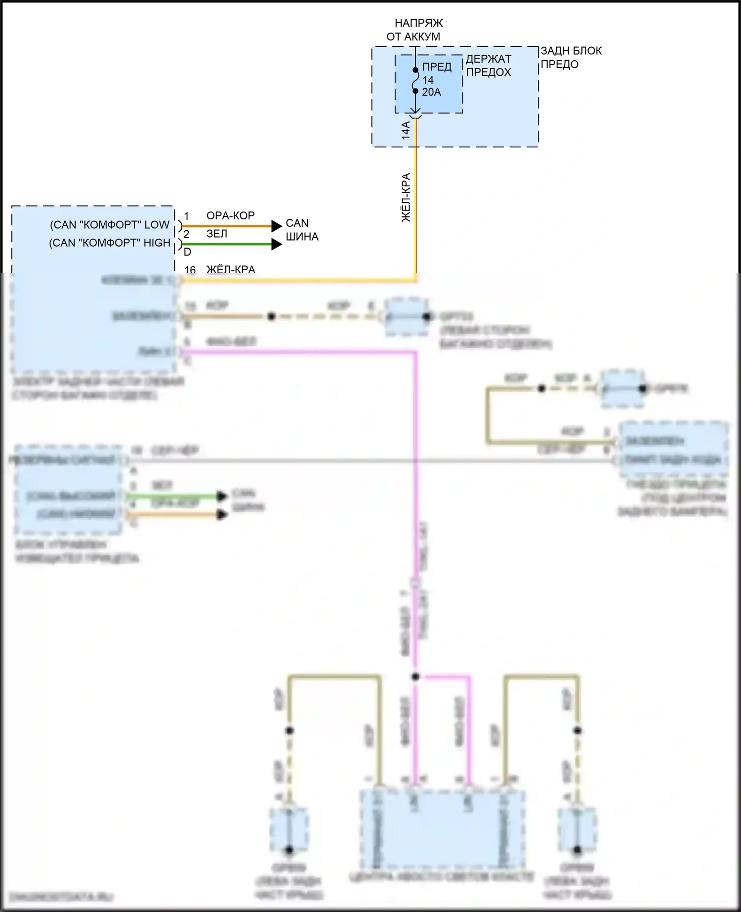 Cayenne Porsche III рестайлинг (2023-2024): Электросхема фонарей заднего хода 
