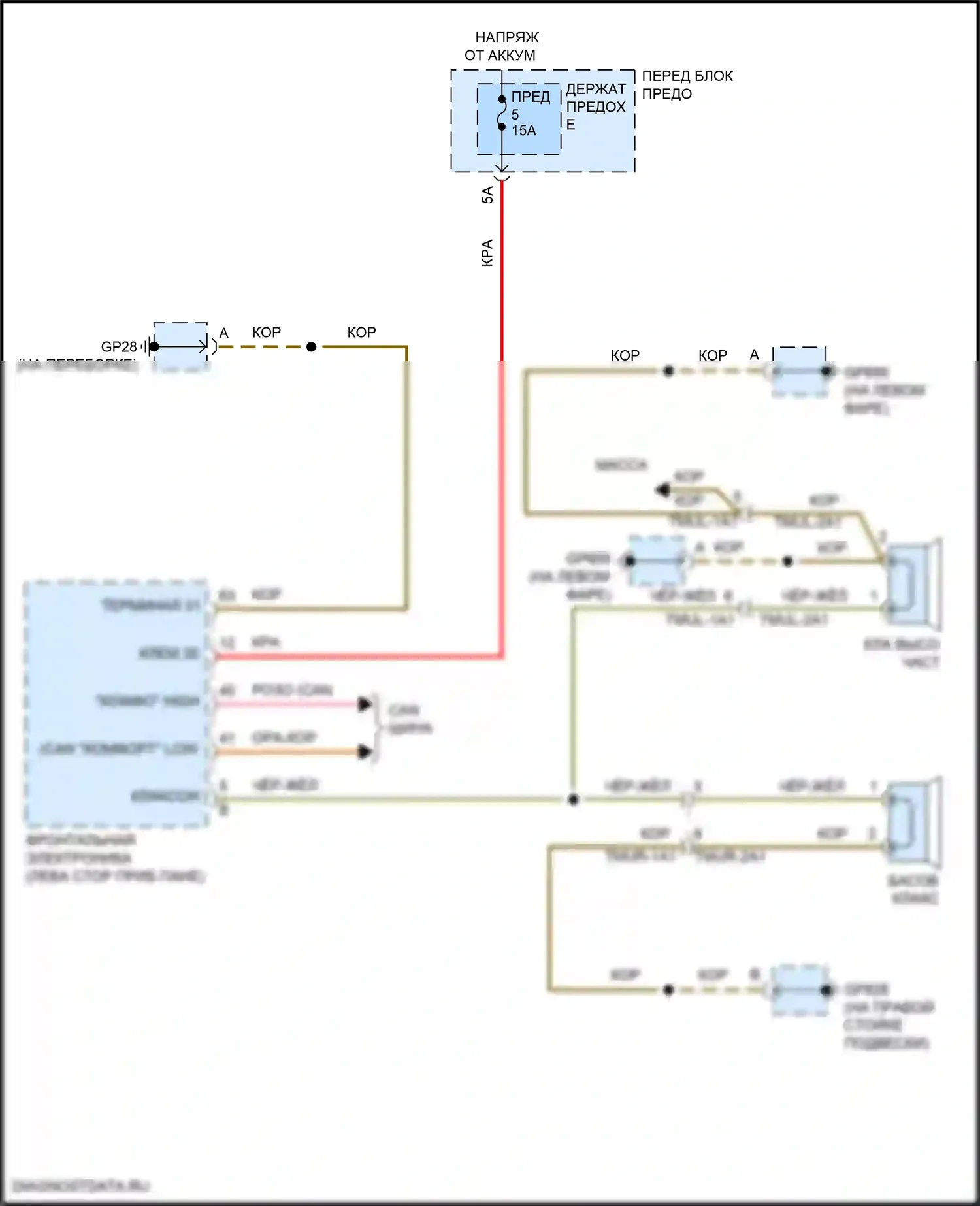 Cayenne Porsche III рестайлинг (2023-2024): Электросхема клаксона 
