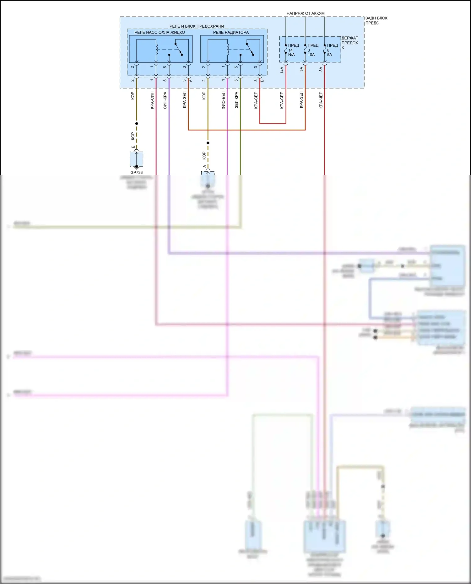 Cayenne Porsche III рестайлинг (2023-2024): Электросхема климат контроля (11 из 11) 