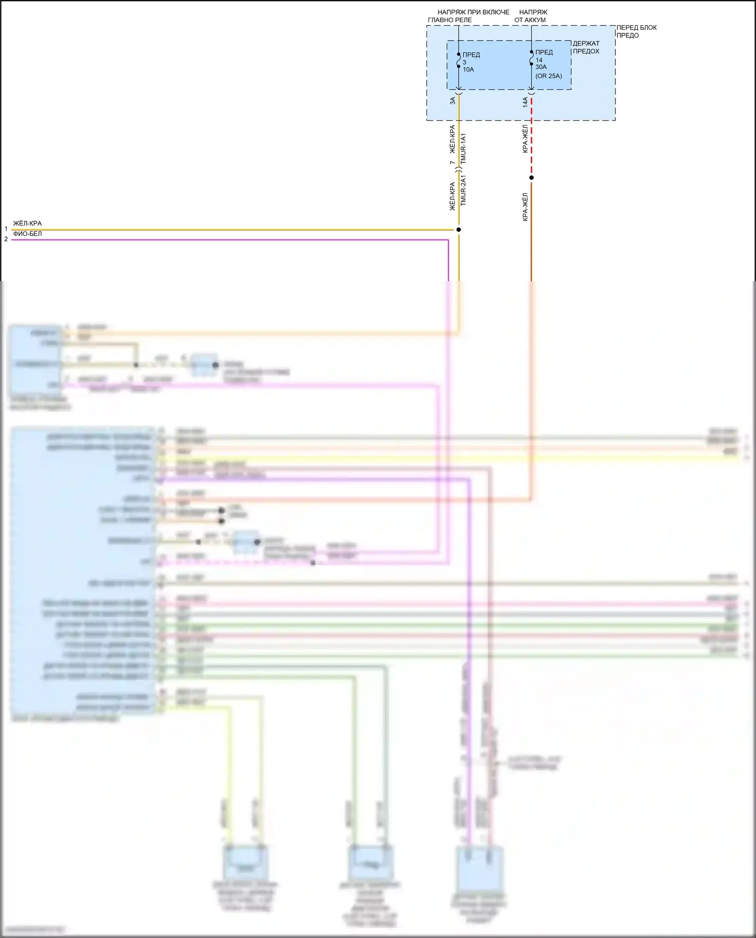 Cayenne Porsche III рестайлинг (2023-2024): Электросхема климат контроля (6 из 11) 