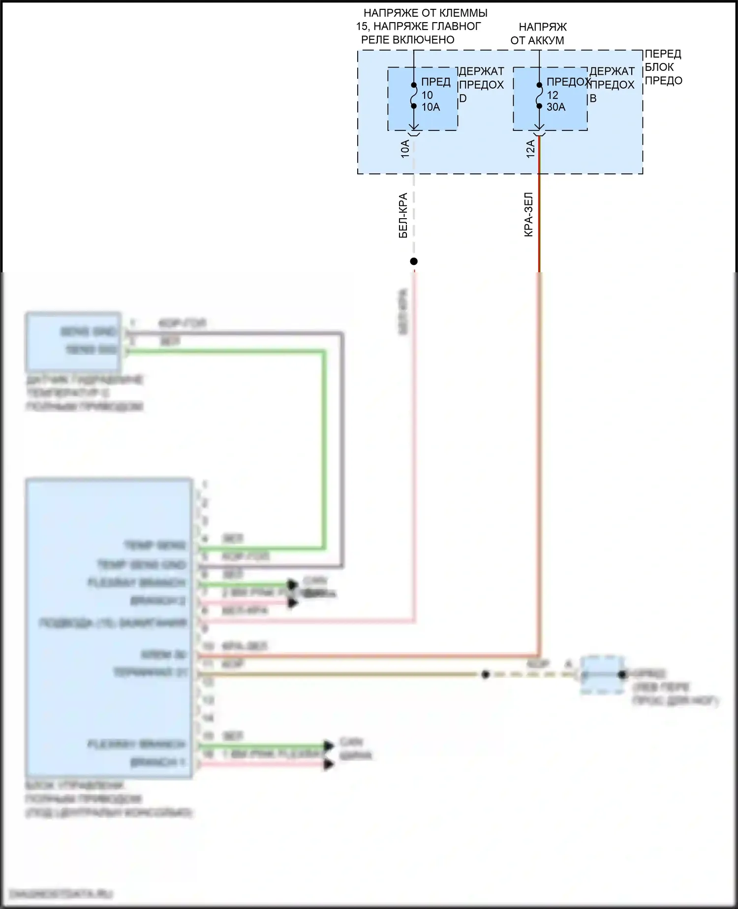 Cayenne Porsche III рестайлинг (2023-2024): Электросхема awd 