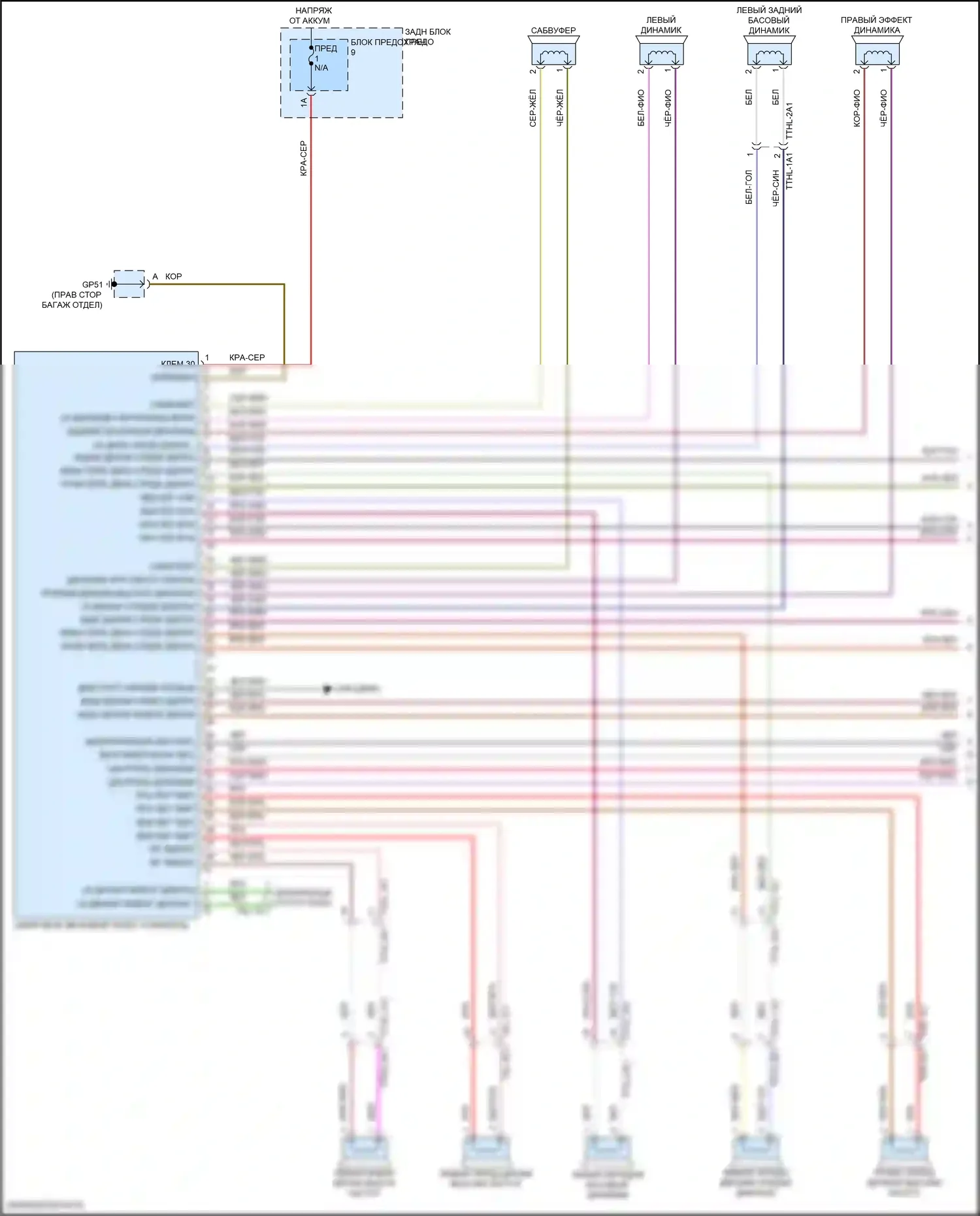 Cayenne Porsche III рестайлинг (2023-2024): Электросхема магнитолы, с bose (1 из 3) 