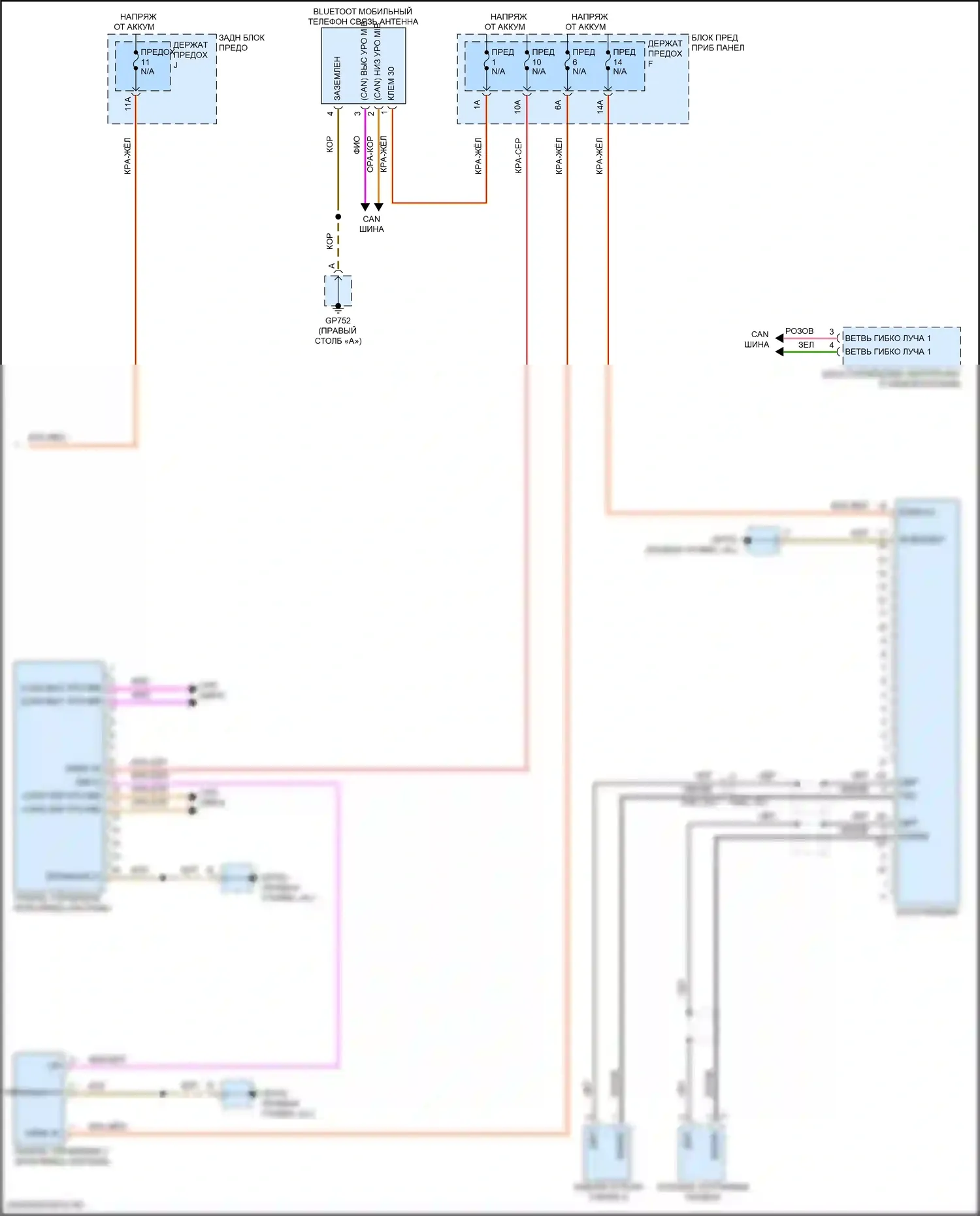 Cayenne Porsche III рестайлинг (2023-2024): Электросхема магнитолы, с bose (3 из 3) 