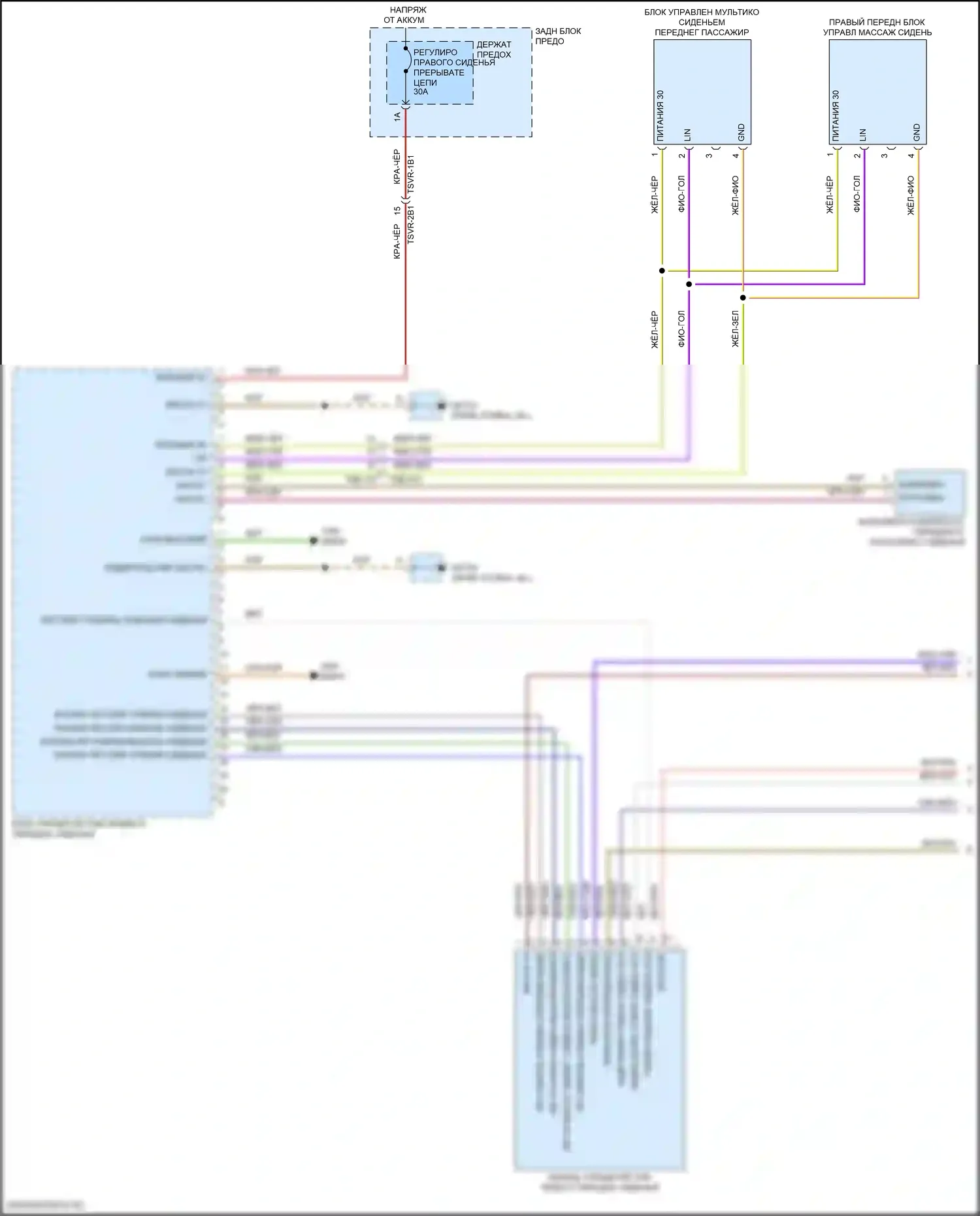 Cayenne Porsche III рестайлинг (2023-2024): Электросхема сиденья памяти пассажира (1 из 2) 