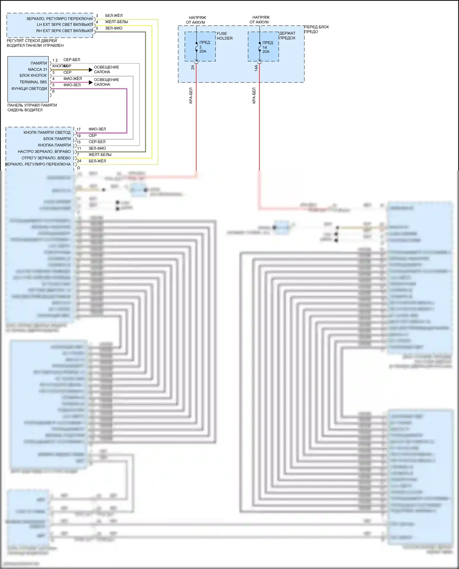 Cayenne Porsche III рестайлинг (2023-2024): Электросхема зеркал памяти 