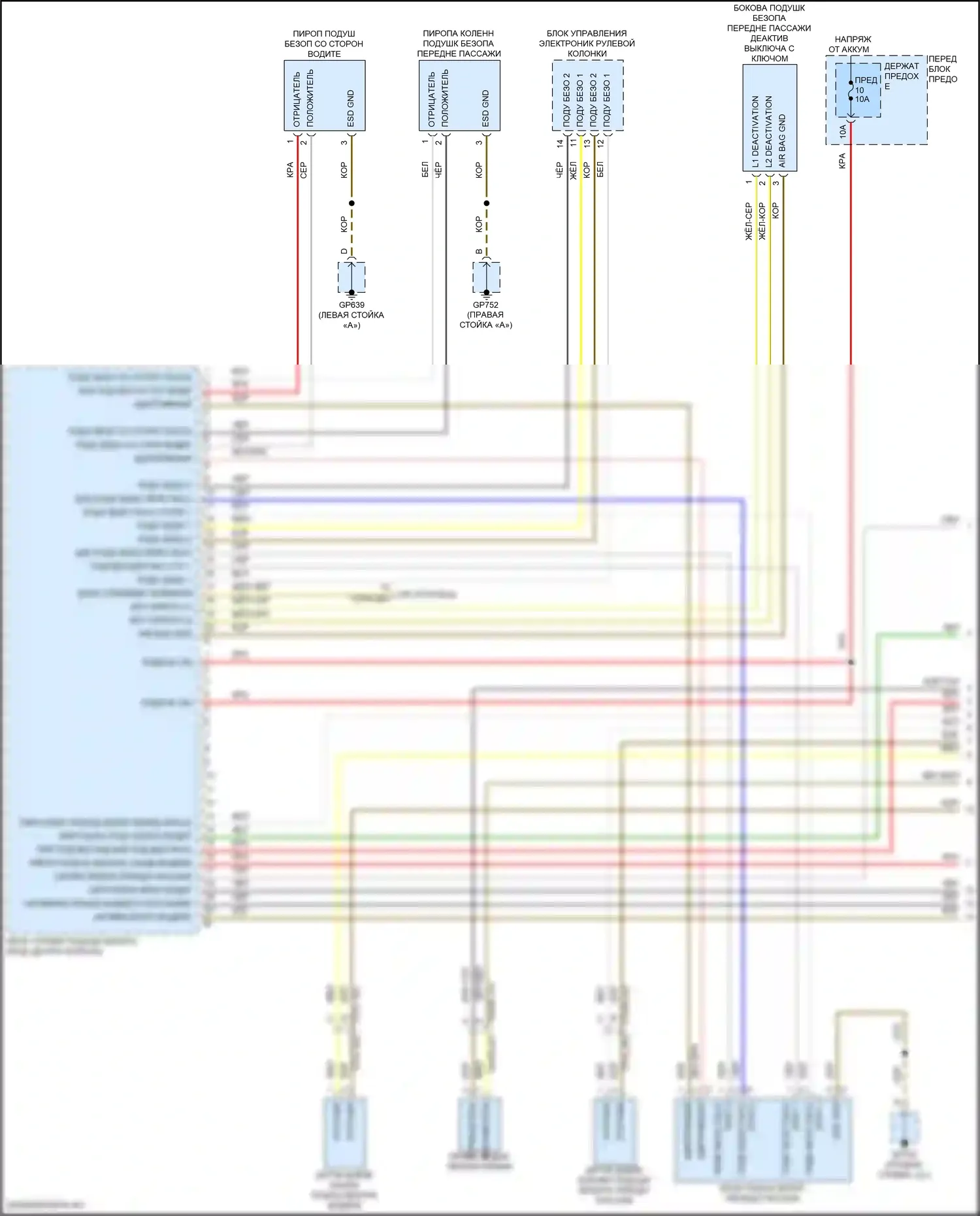 Cayenne Porsche III рестайлинг (2023-2024): Электросхема подушек безопасности (1 из 5) 