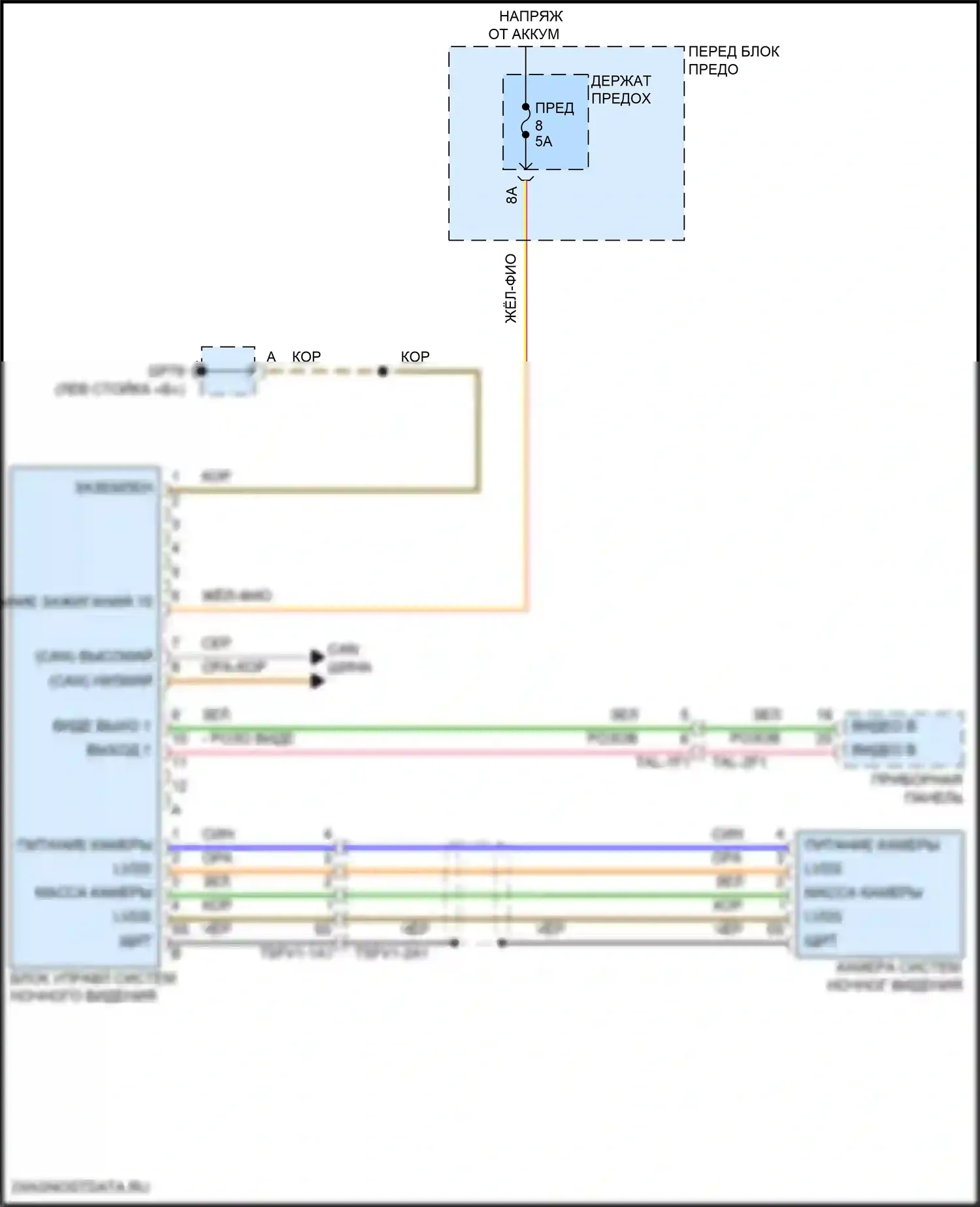 Cayenne Porsche III рестайлинг (2023-2024): Электросхема ночного видения 