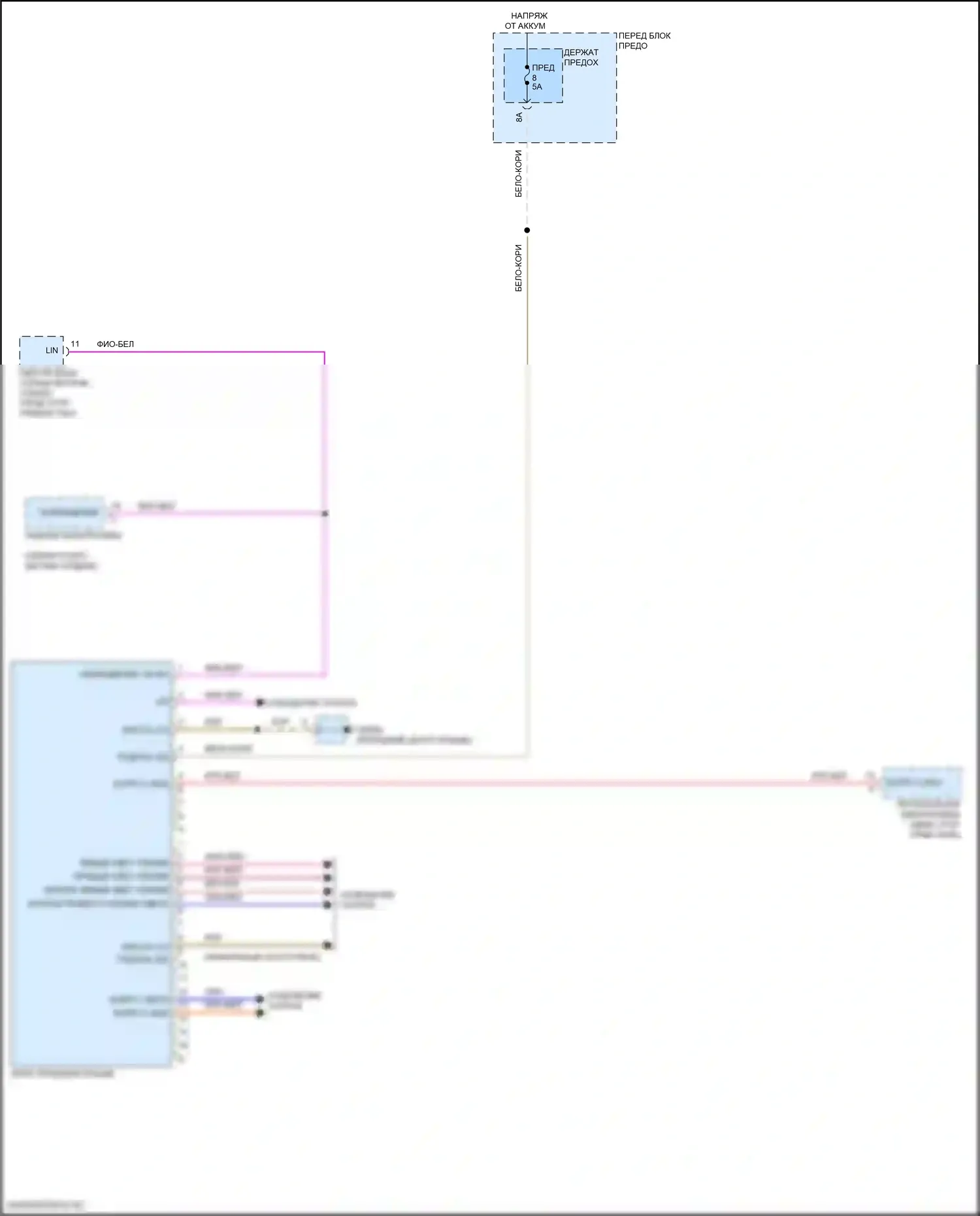 Cayenne Porsche III рестайлинг (2023-2024): Электросхема потолочного пульта 