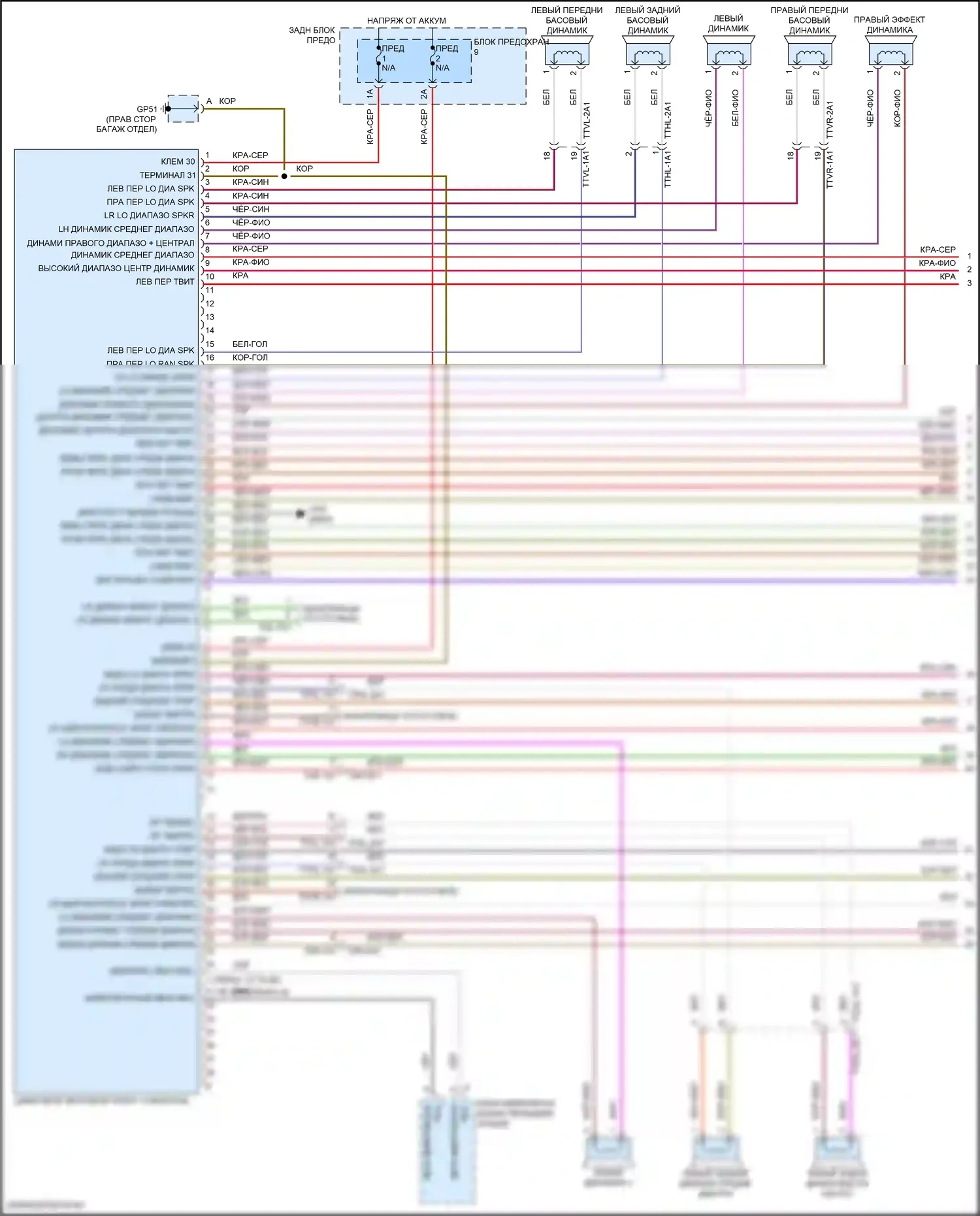 Cayenne Porsche III рестайлинг (2023-2024): Электросхема навигации, с бурметром (1 из 4) 