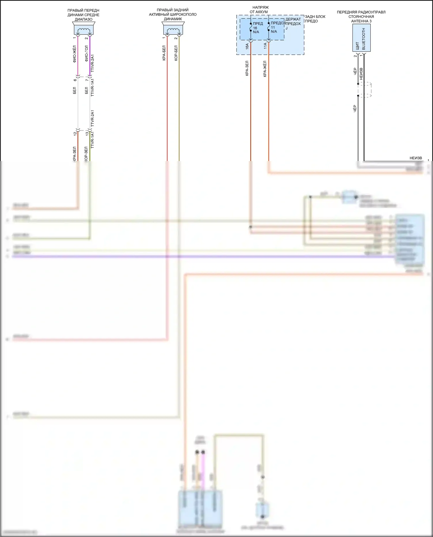 Cayenne Porsche III рестайлинг (2023-2024): Электросхема навигации, с бурметром (3 из 4) 