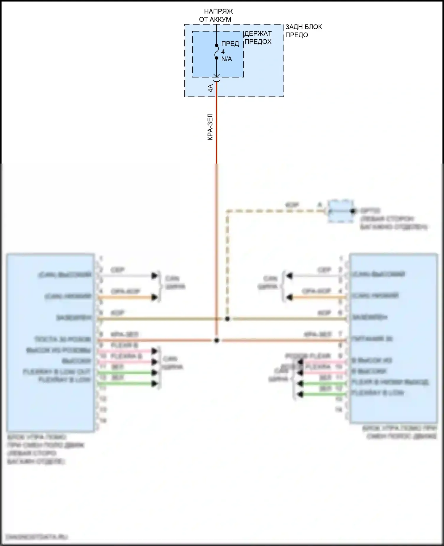 Cayenne Porsche III рестайлинг (2023-2024): Электросхема помощи при смене полосы движения 