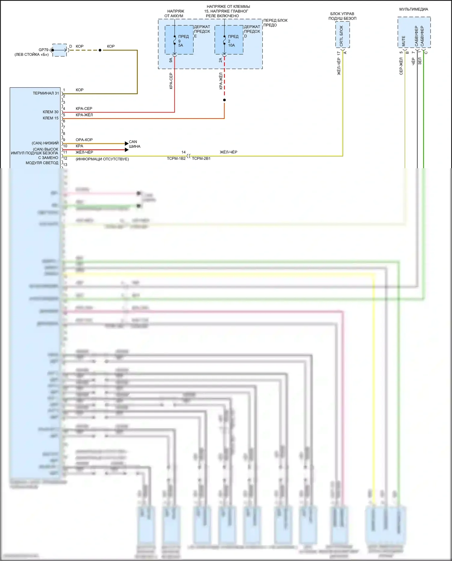 Cayenne Porsche III рестайлинг (2023-2024): Электросхема телематики 