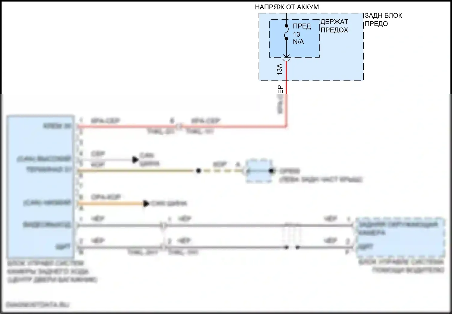 Cayenne Porsche III рестайлинг (2023-2024): Электросхема задней камеры 