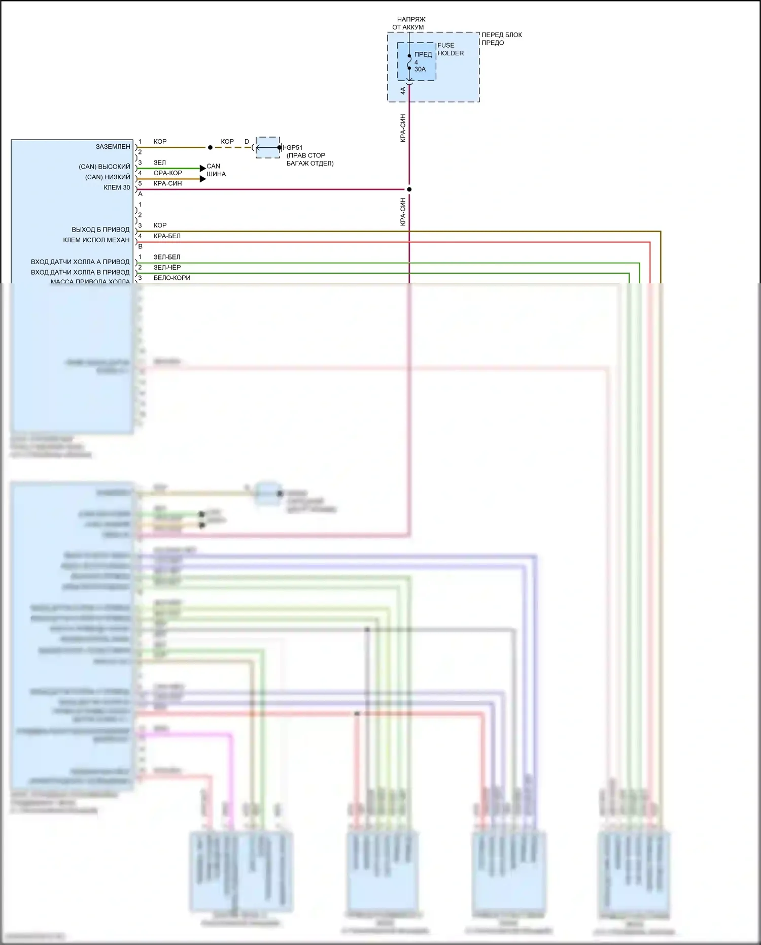 Cayenne Porsche III рестайлинг (2023-2024): Электросхема складной крыши/люка 