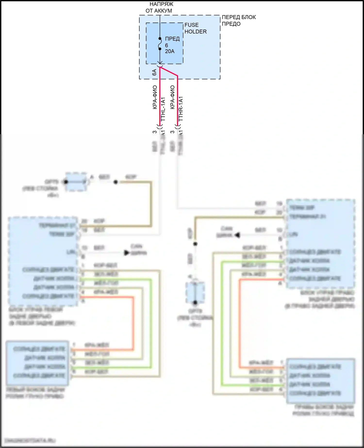Cayenne Porsche III рестайлинг (2023-2024): Роликовая солнцезащитная шторка электросхема 