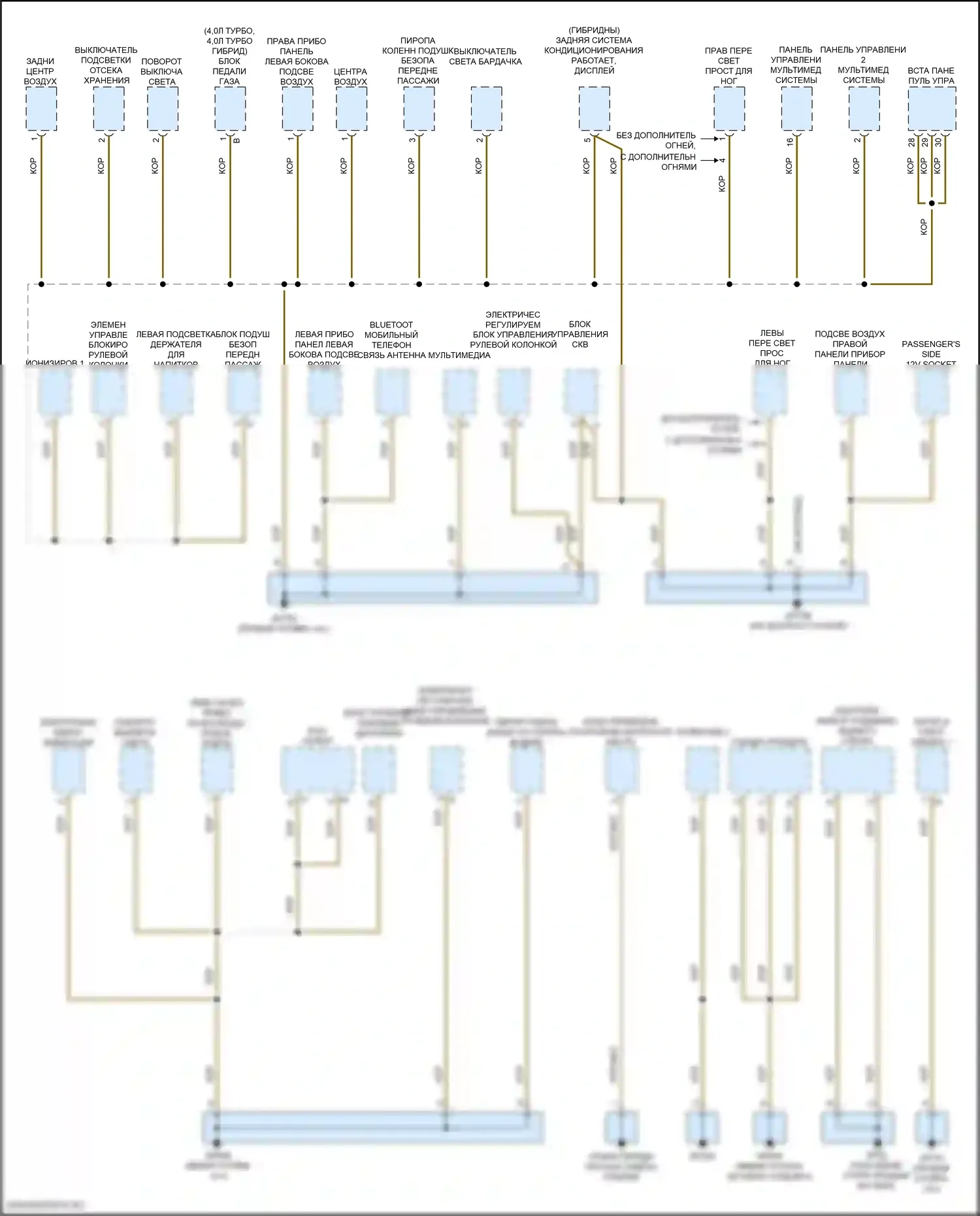 Cayenne Porsche III рестайлинг (2023-2024): Электросхема распределения массы (7 из 7) 