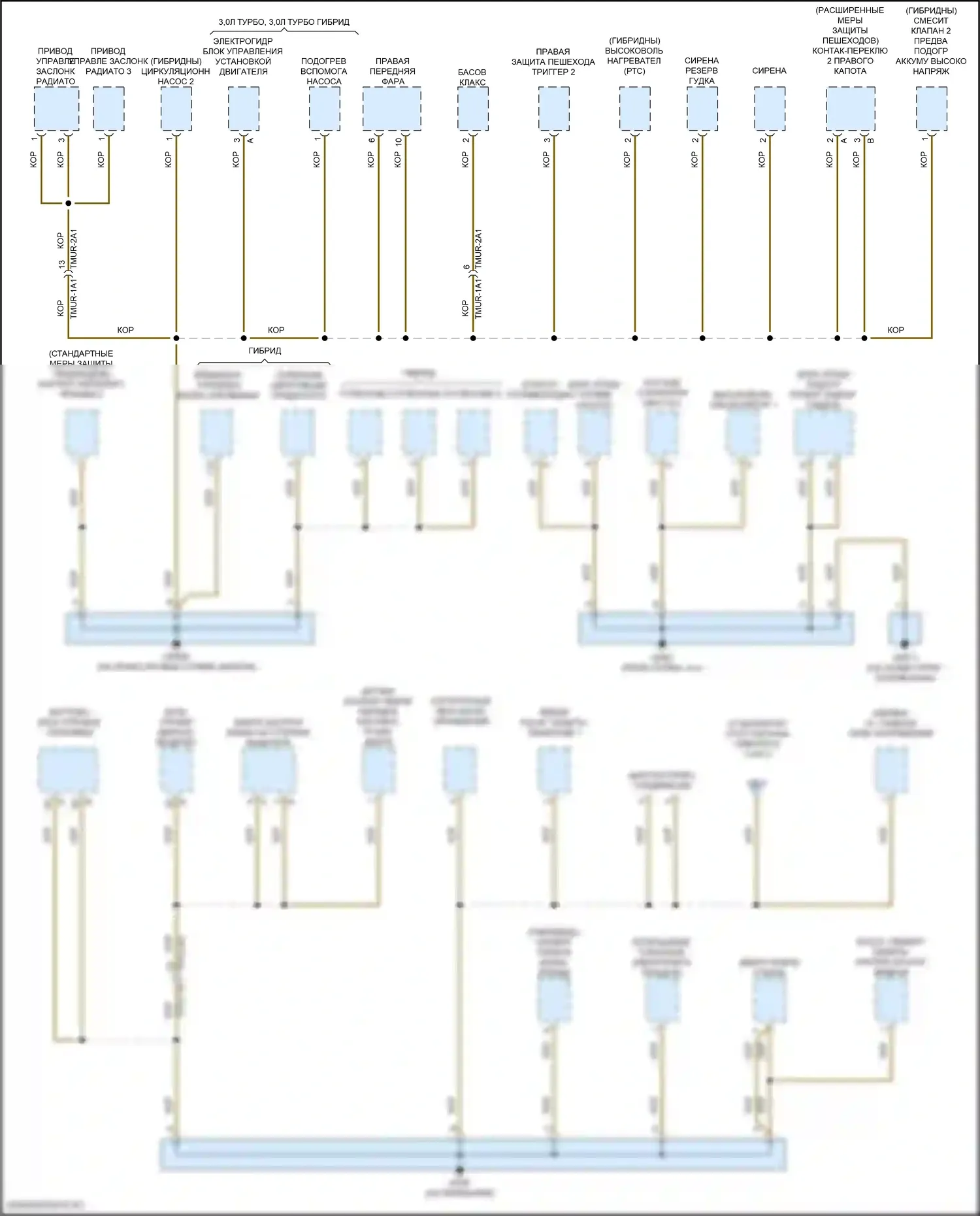 Cayenne Porsche III рестайлинг (2023-2024): Электросхема разводки массы (2 из 7) 