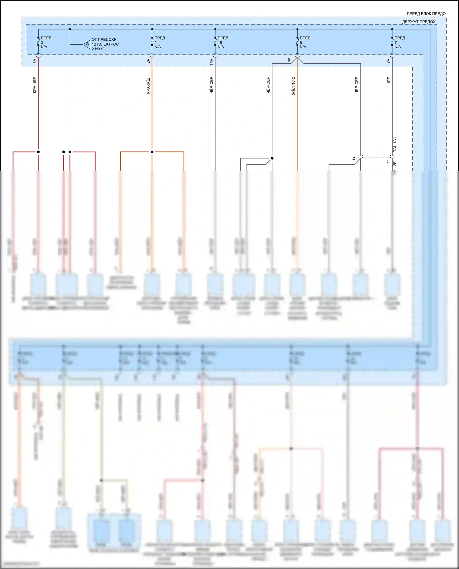 Cayenne Porsche III (2017-2023): Электросхема блока предохранителей реле (3 из 9) 