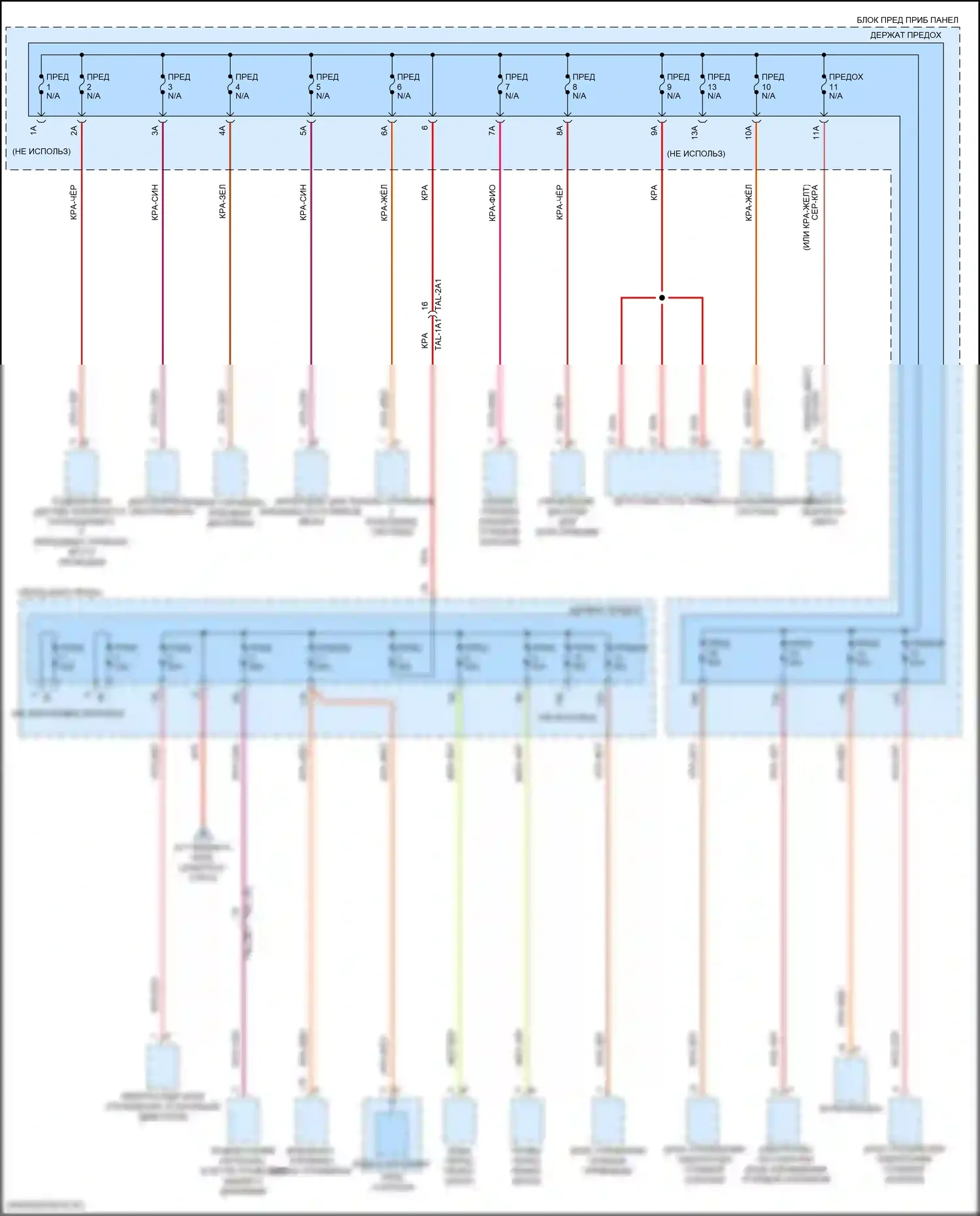 Cayenne Porsche III (2017-2023): Электросхема блока предохранителей реле (5 из 9) 