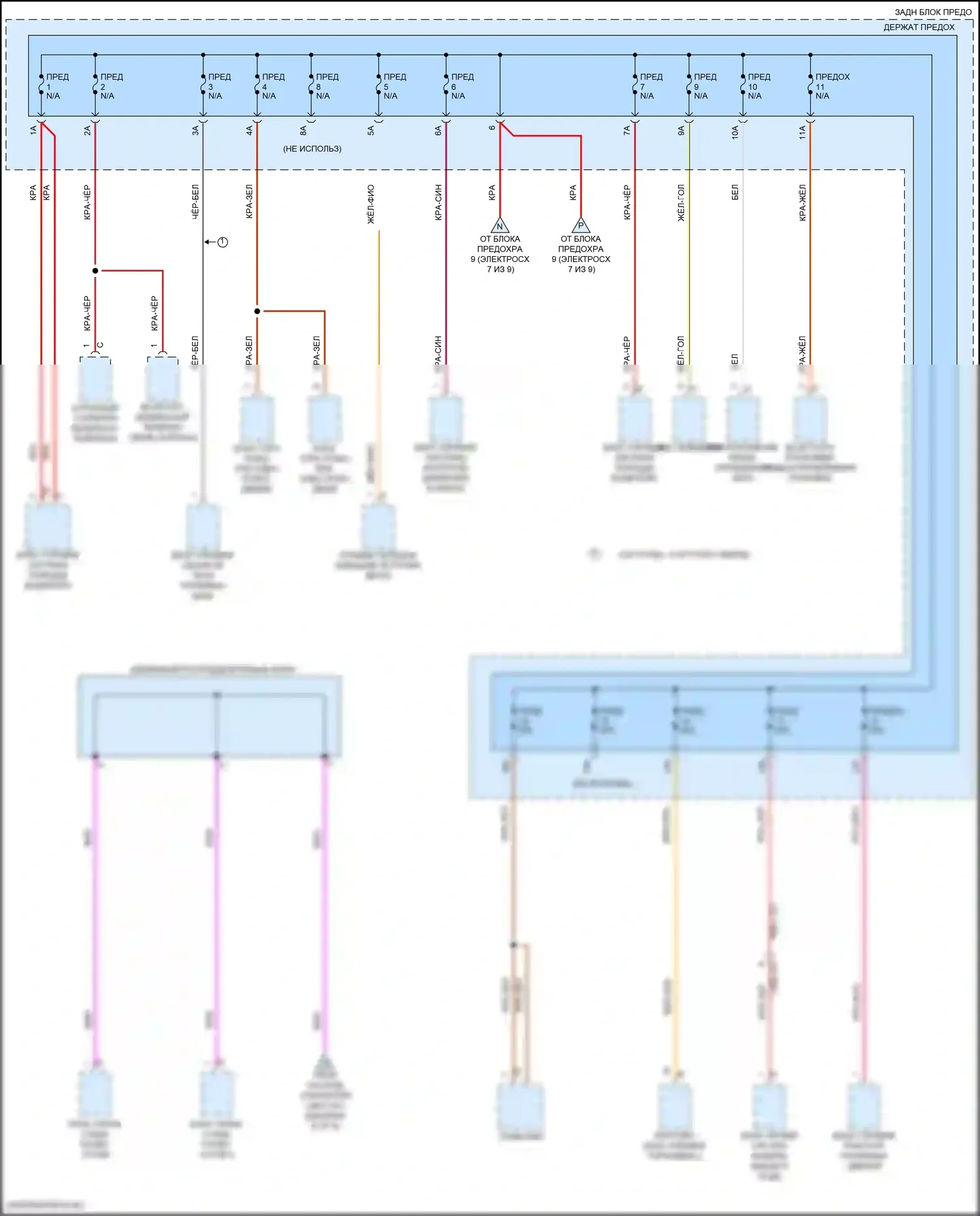 Cayenne Porsche III (2017-2023): Электросхема блока предохранителей реле (8 из 9) 