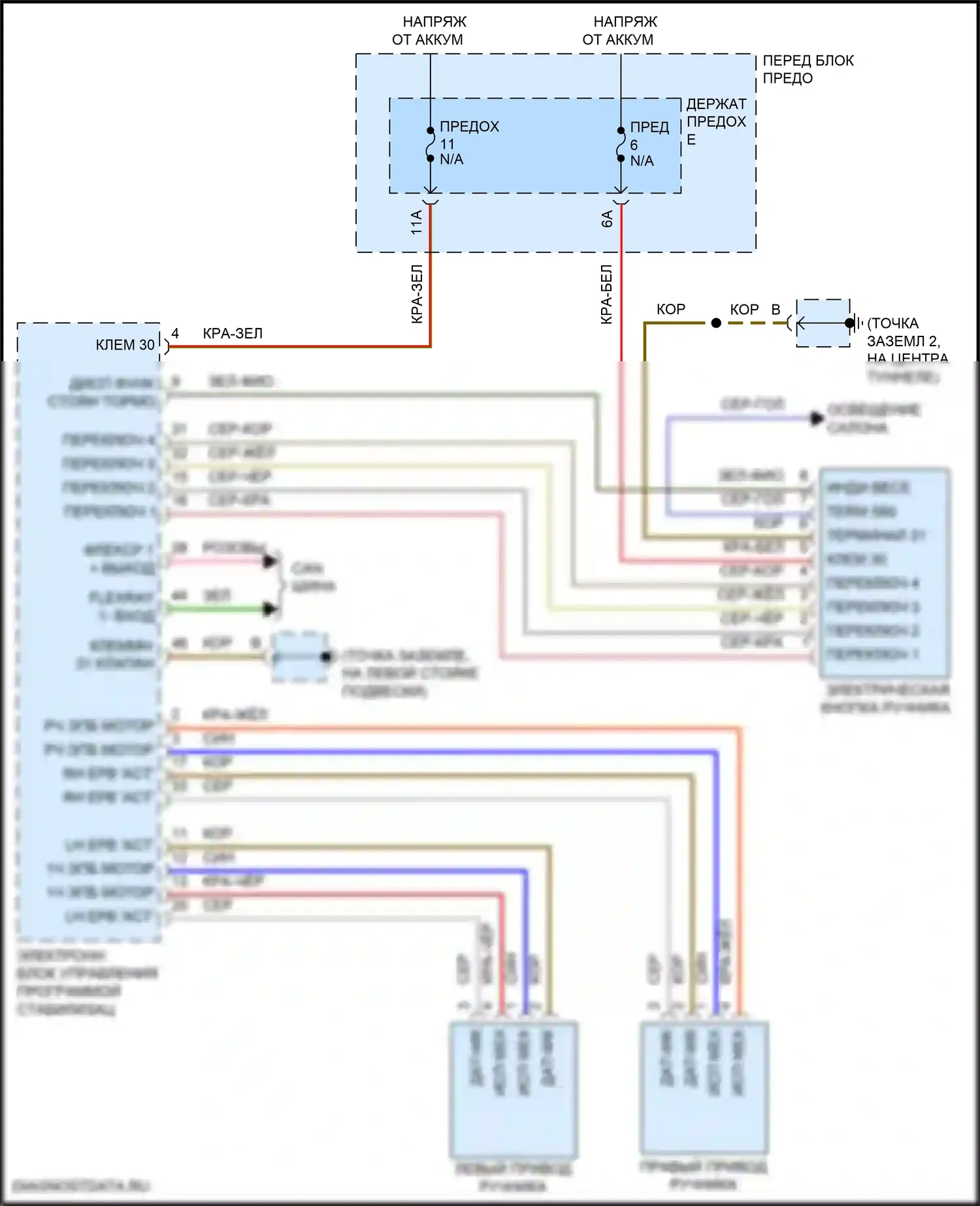 Cayenne Porsche III (2017-2023): Электронная электросхема ручника 