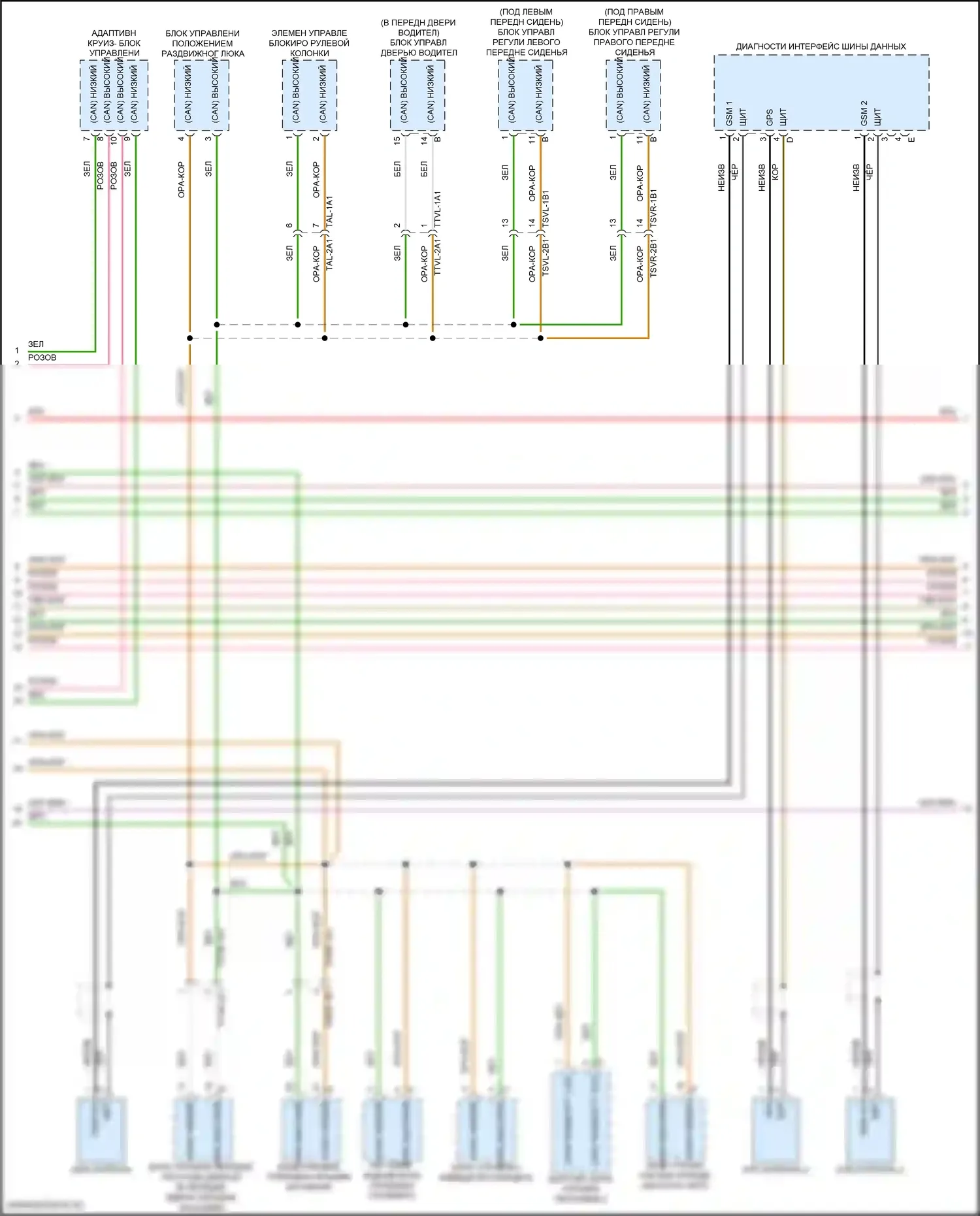 Cayenne Porsche III (2017-2023): Can шина электросхема (4 из 5) 